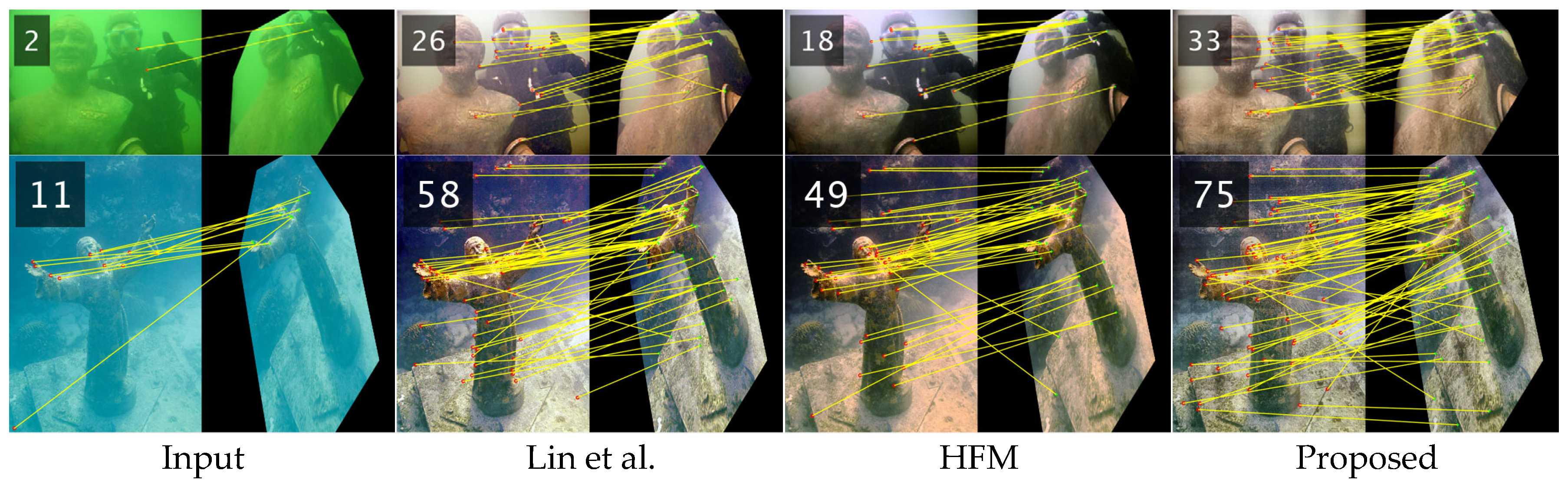 Applsci 15 07883 g004