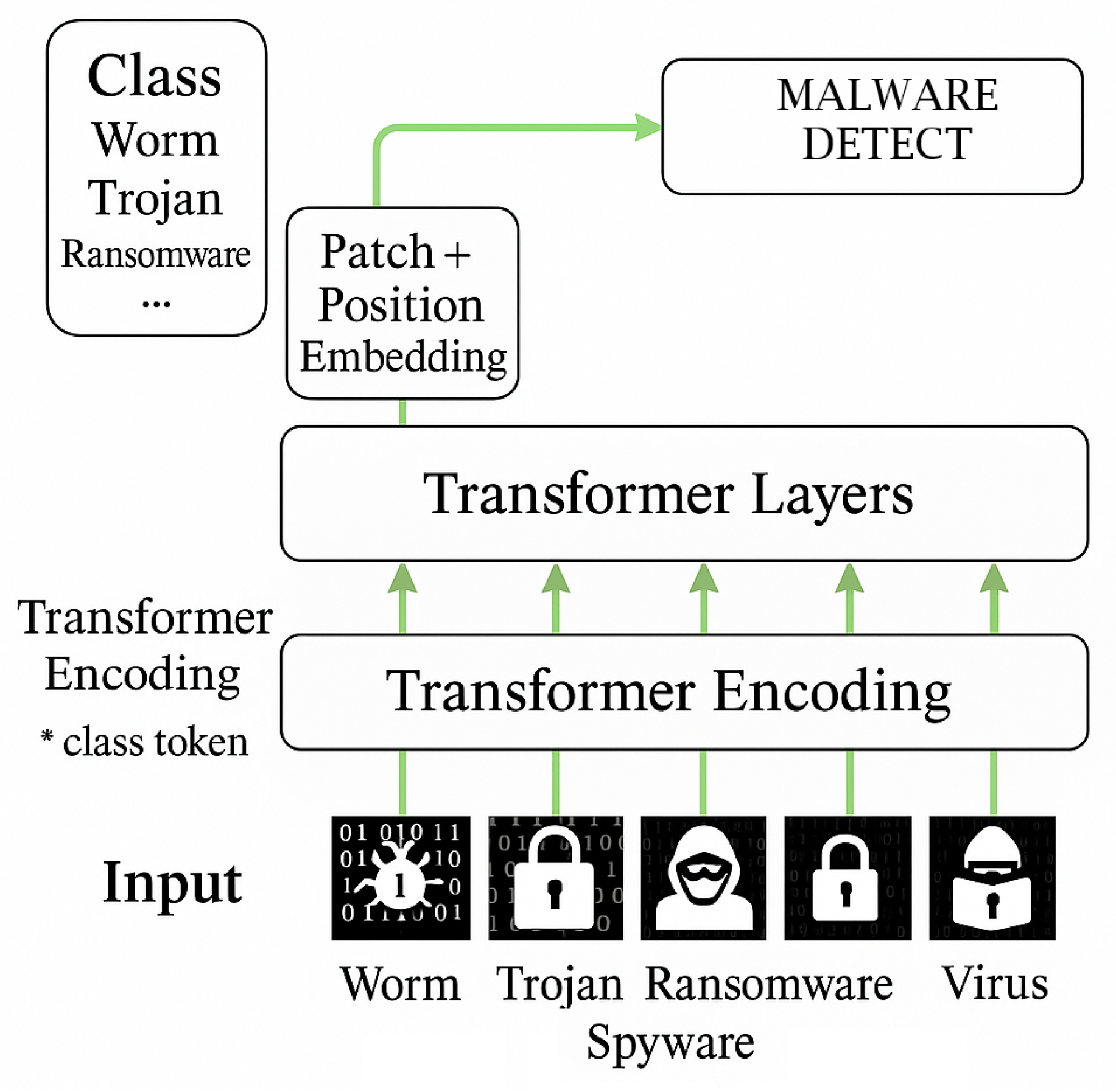 Applsci 15 07885 g002