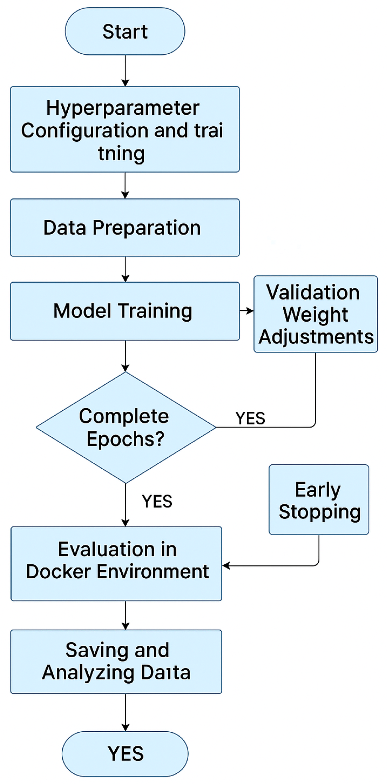 Applsci 15 07885 g003