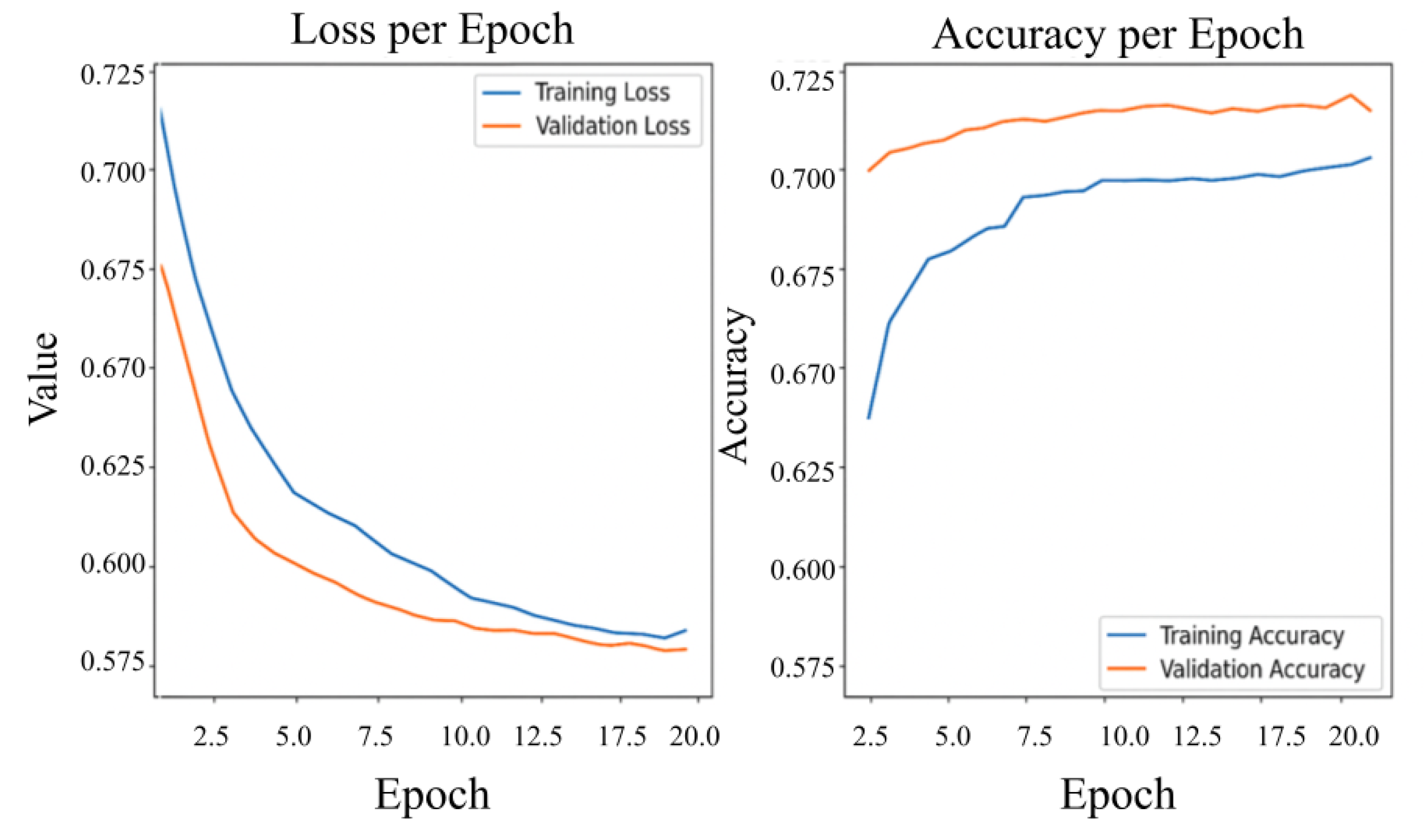 Applsci 15 07885 g004