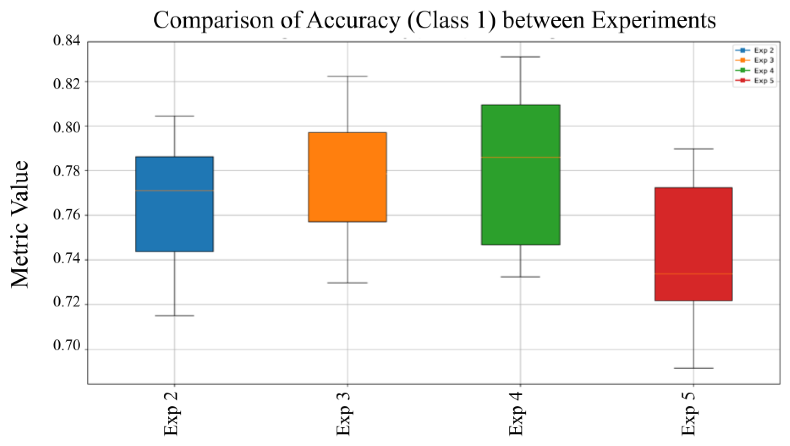 Applsci 15 07885 g008