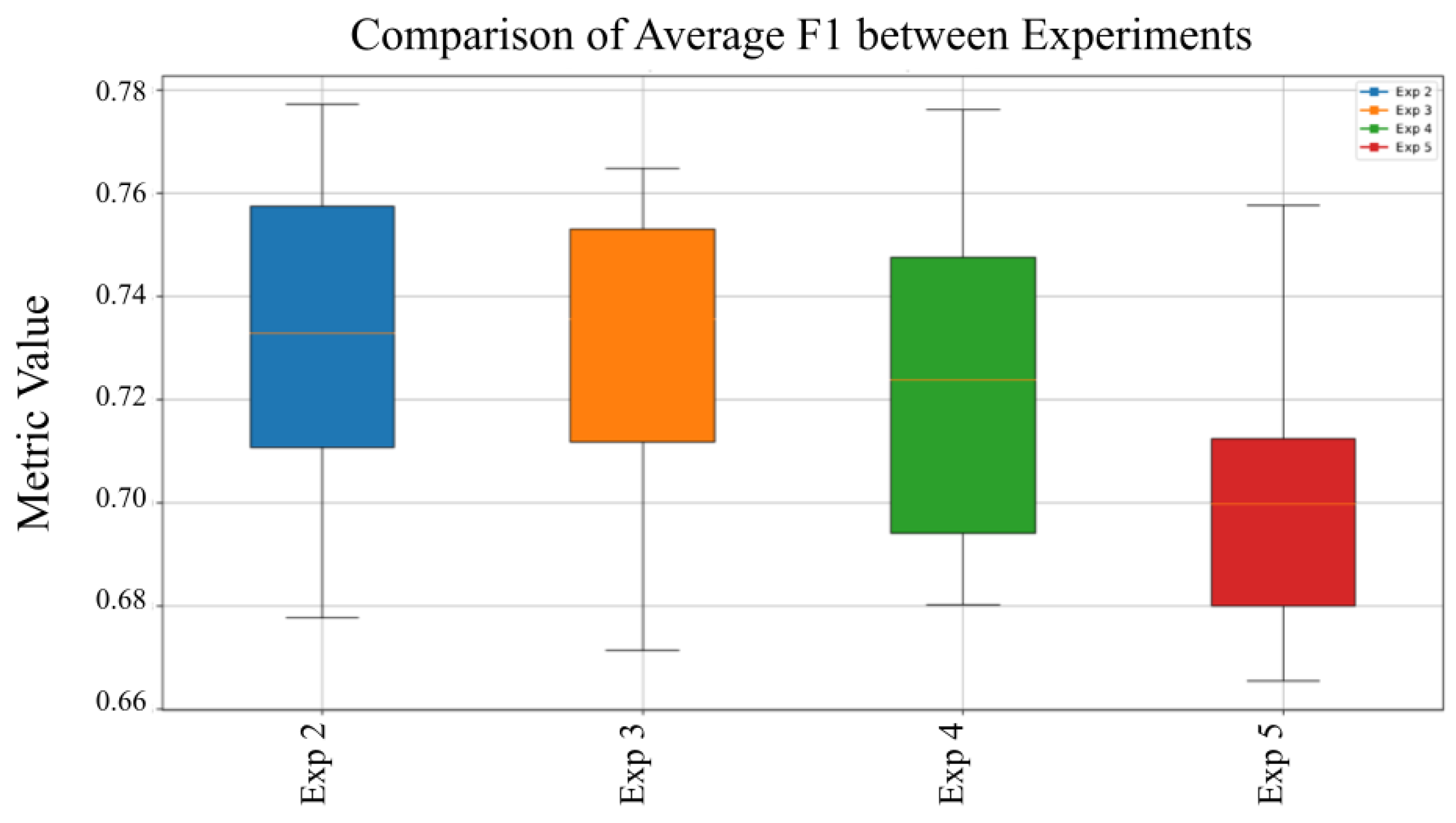 Applsci 15 07885 g010