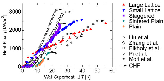 Applsci 15 07892 g011