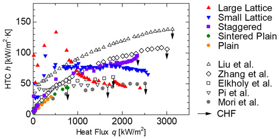 Applsci 15 07892 g012