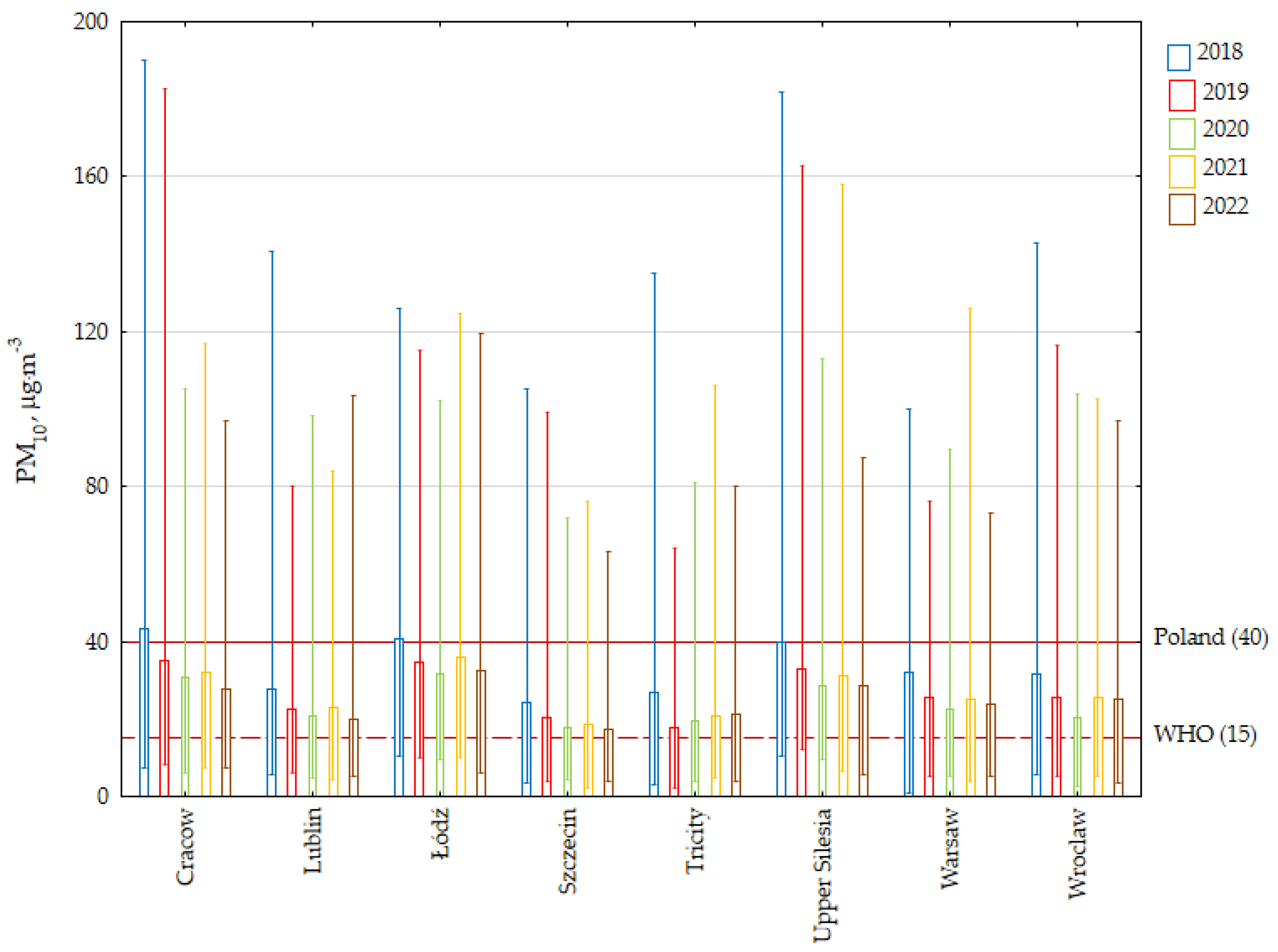 Applsci 15 07903 g002