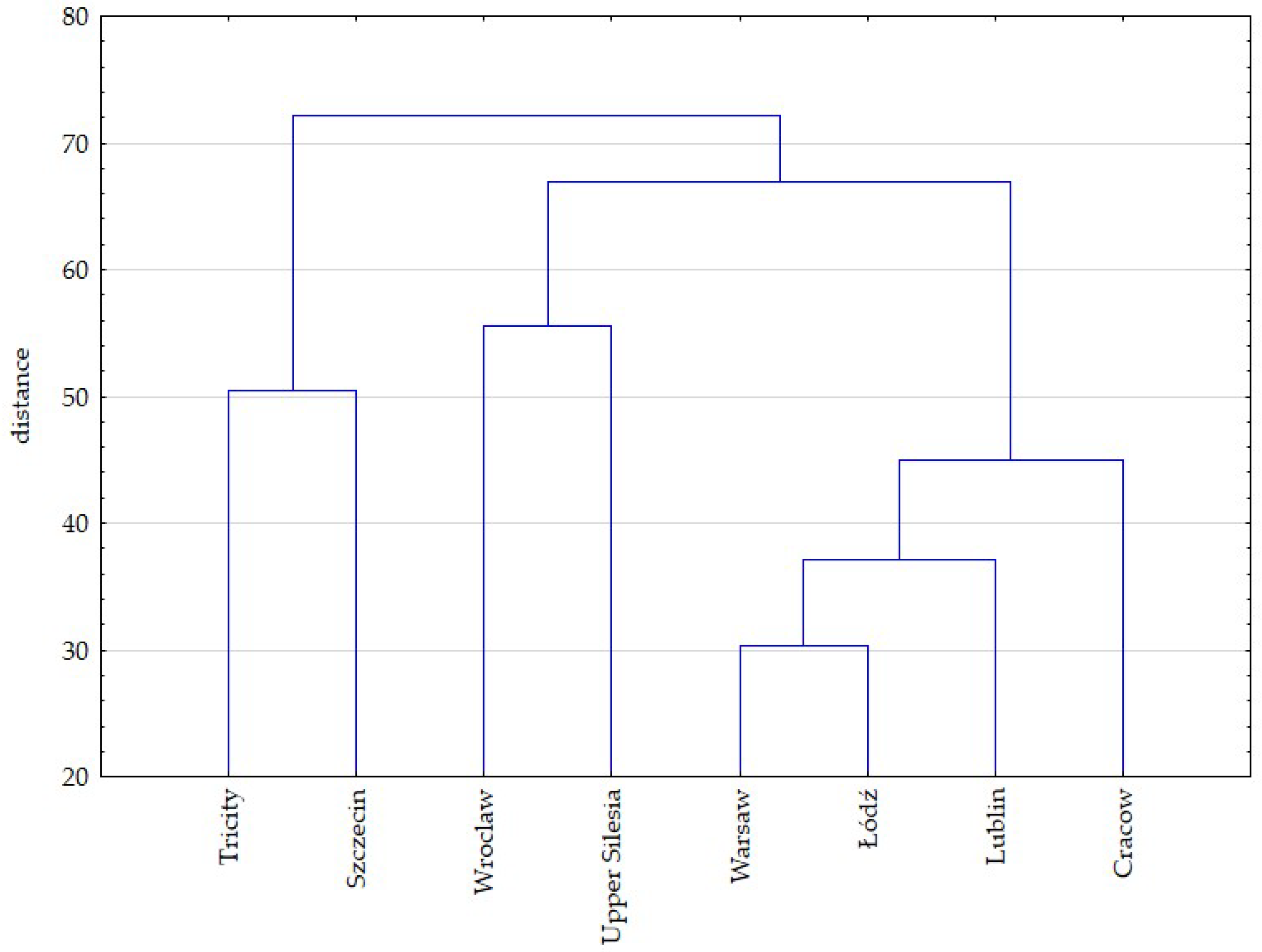Applsci 15 07903 g004
