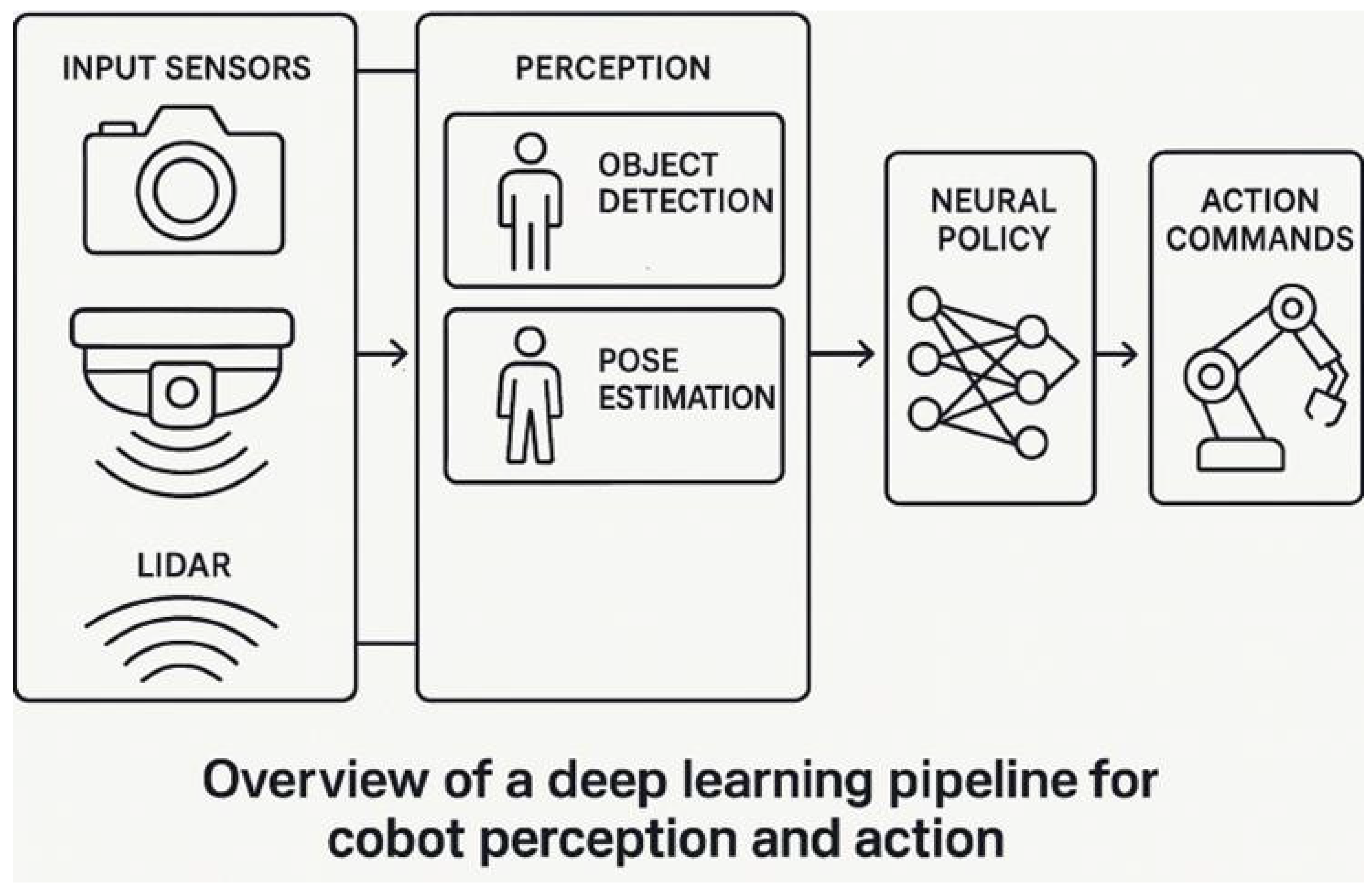 Applsci 15 07905 g002