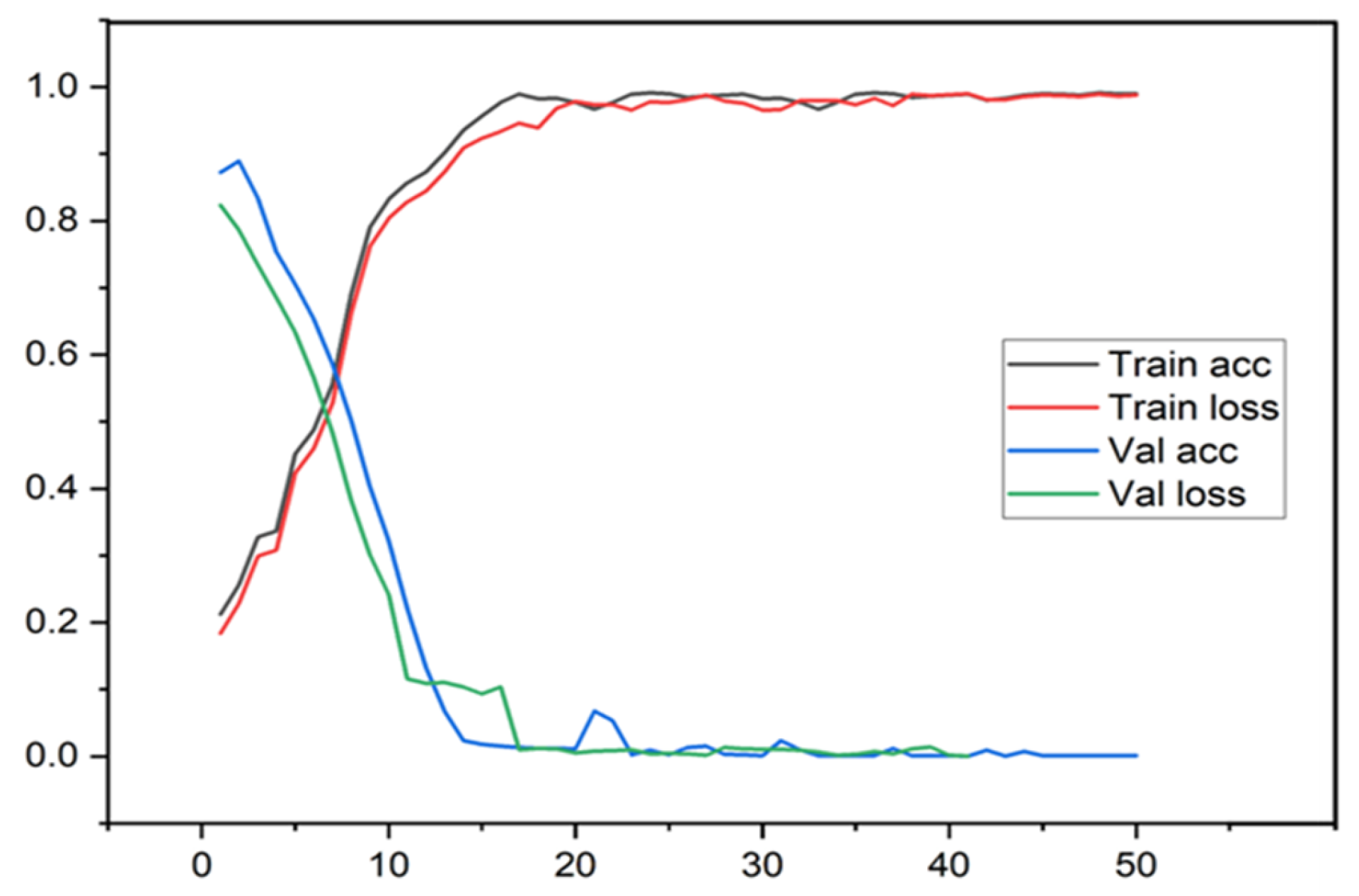 Applsci 15 07908 g008
