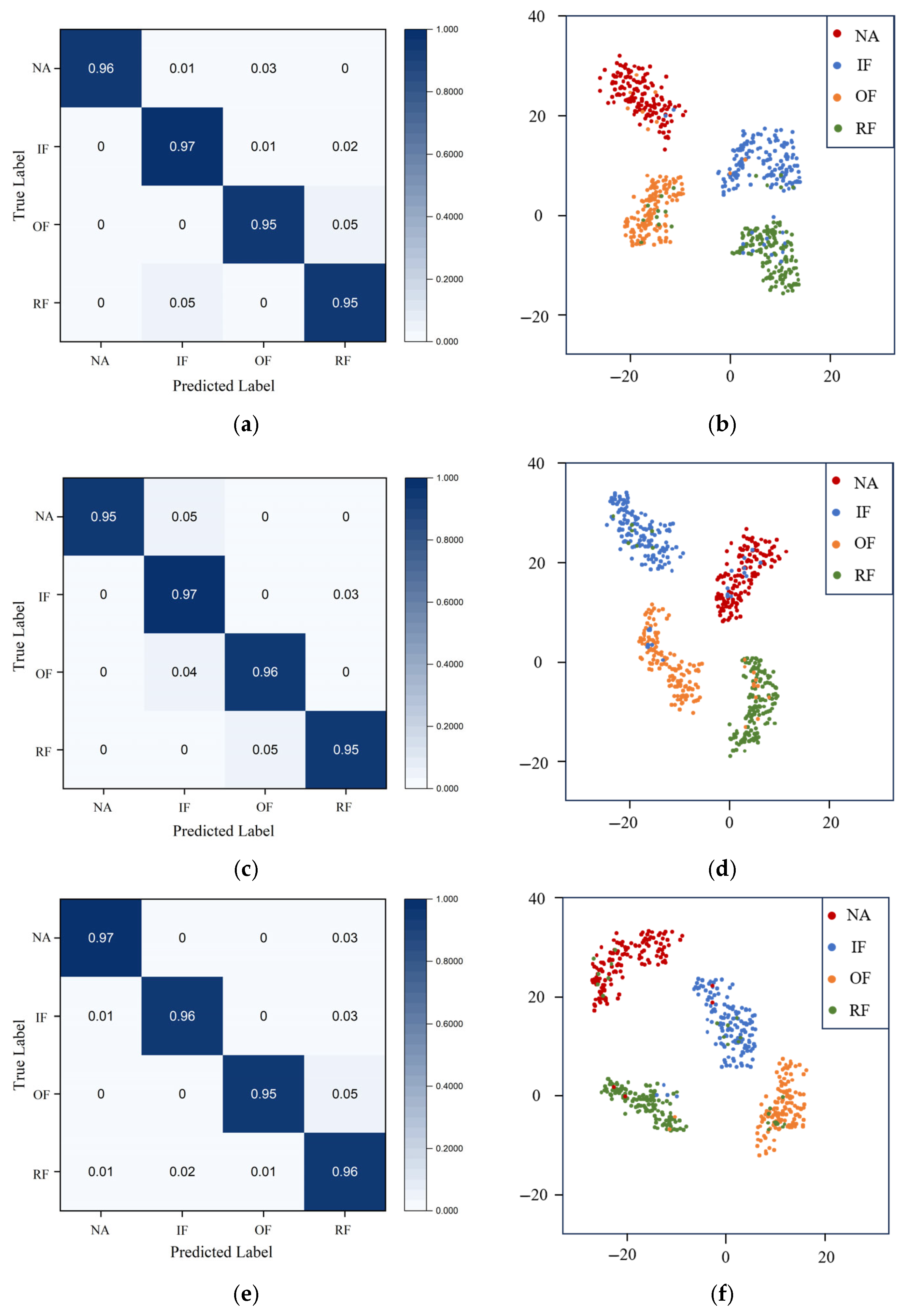 Applsci 15 07908 g010