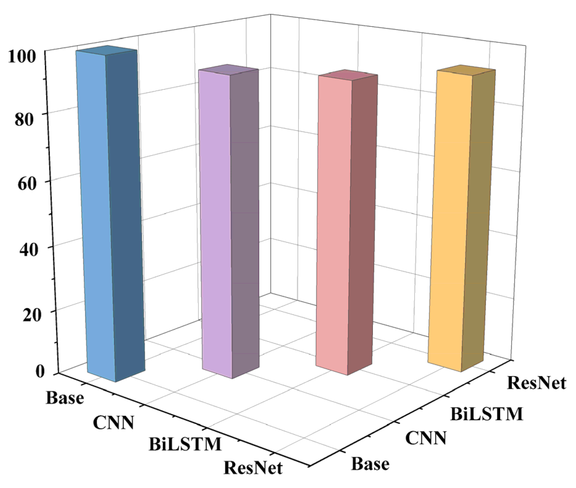 Applsci 15 07908 g011