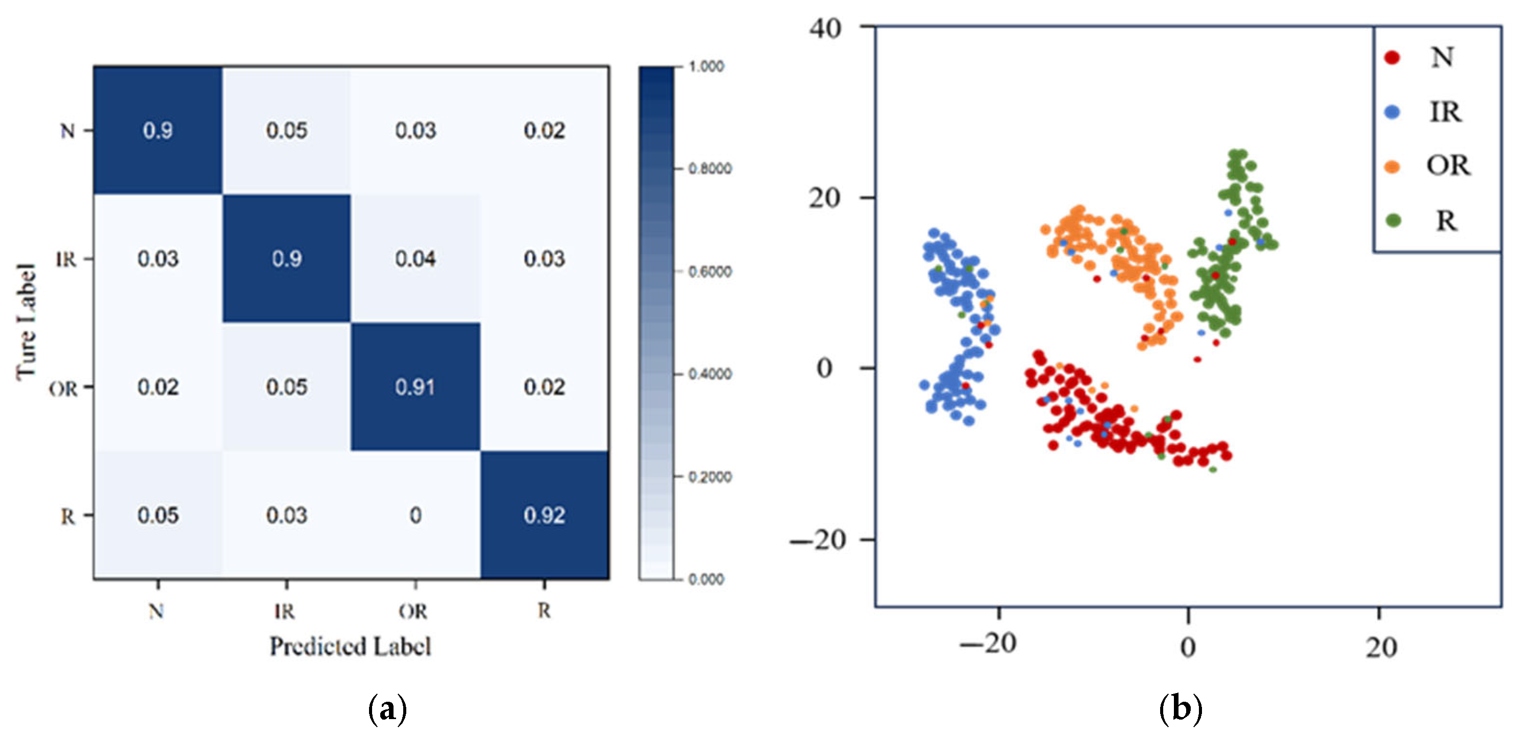 Applsci 15 07908 g013