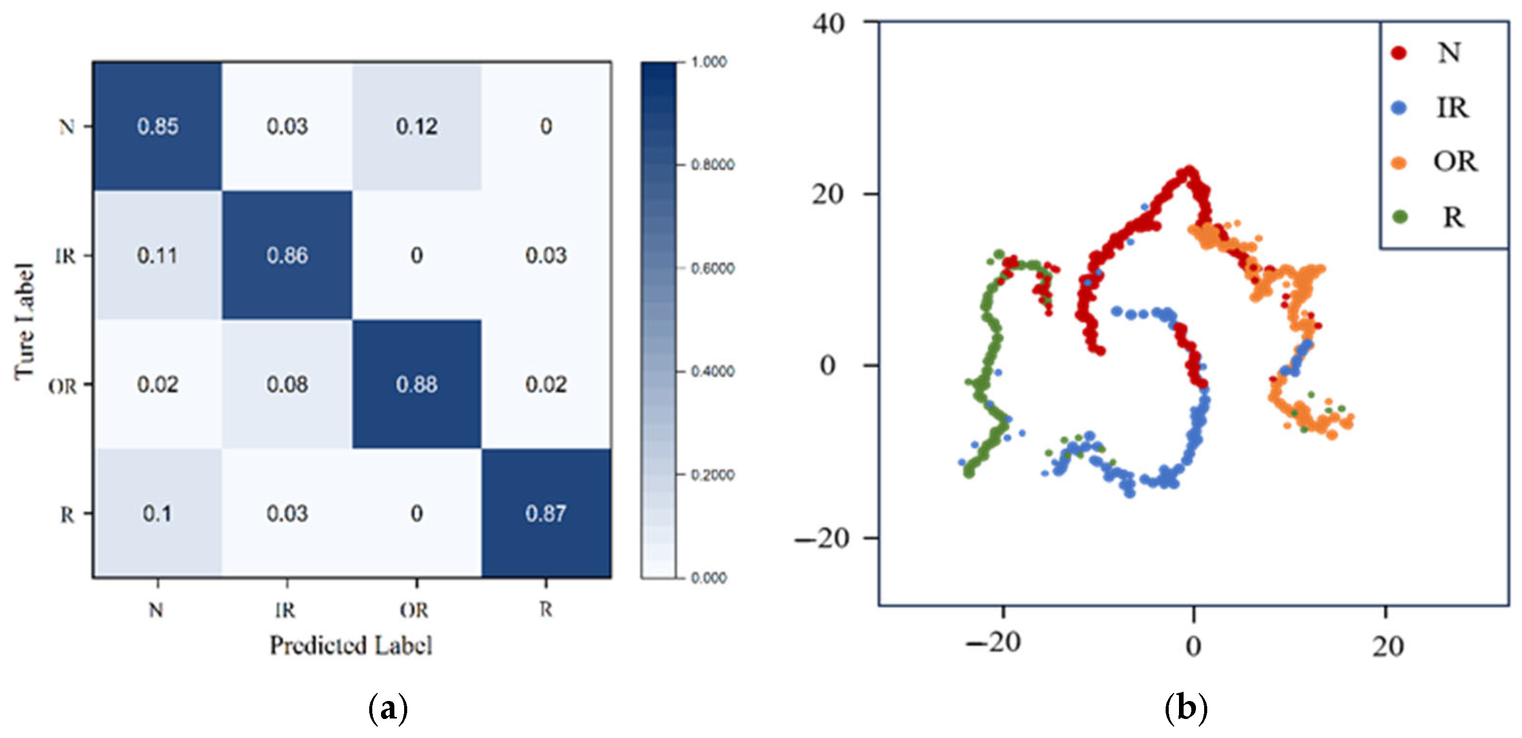 Applsci 15 07908 g014