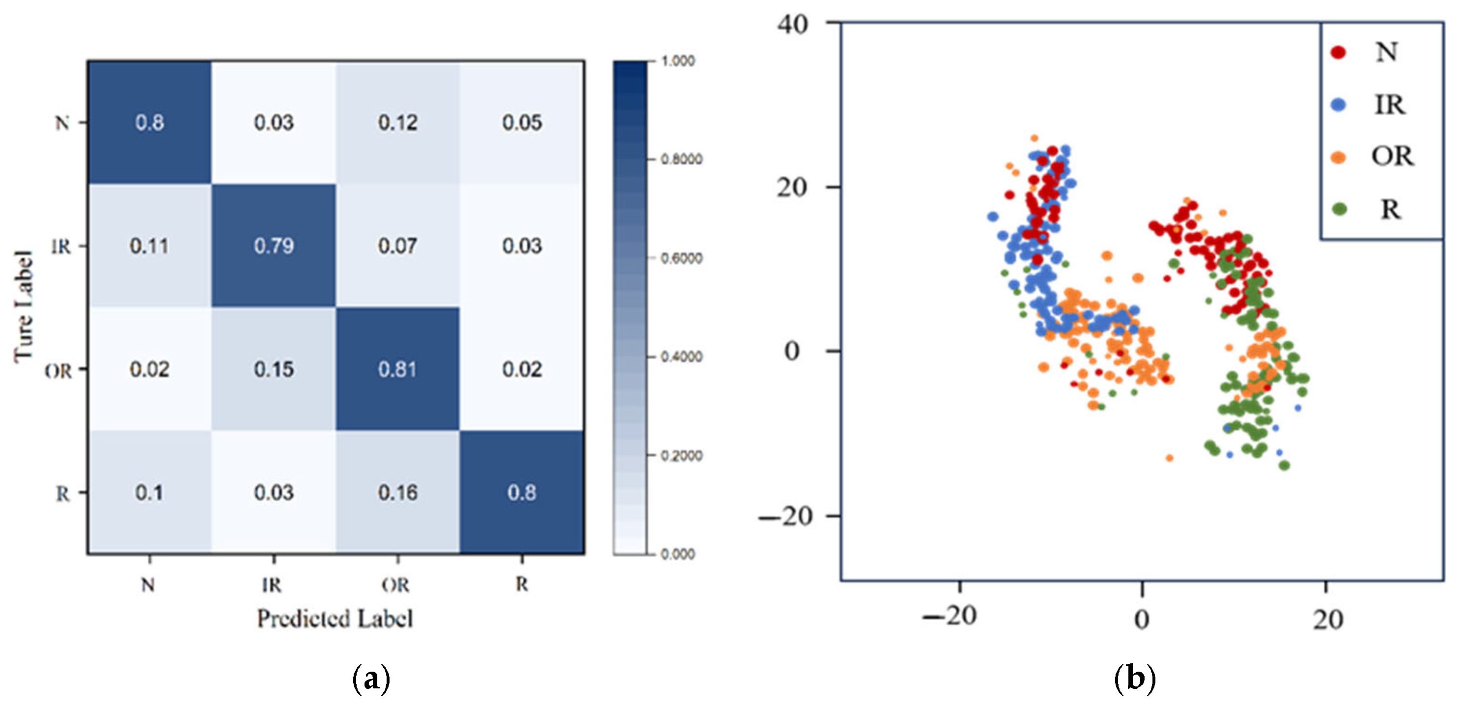 Applsci 15 07908 g015