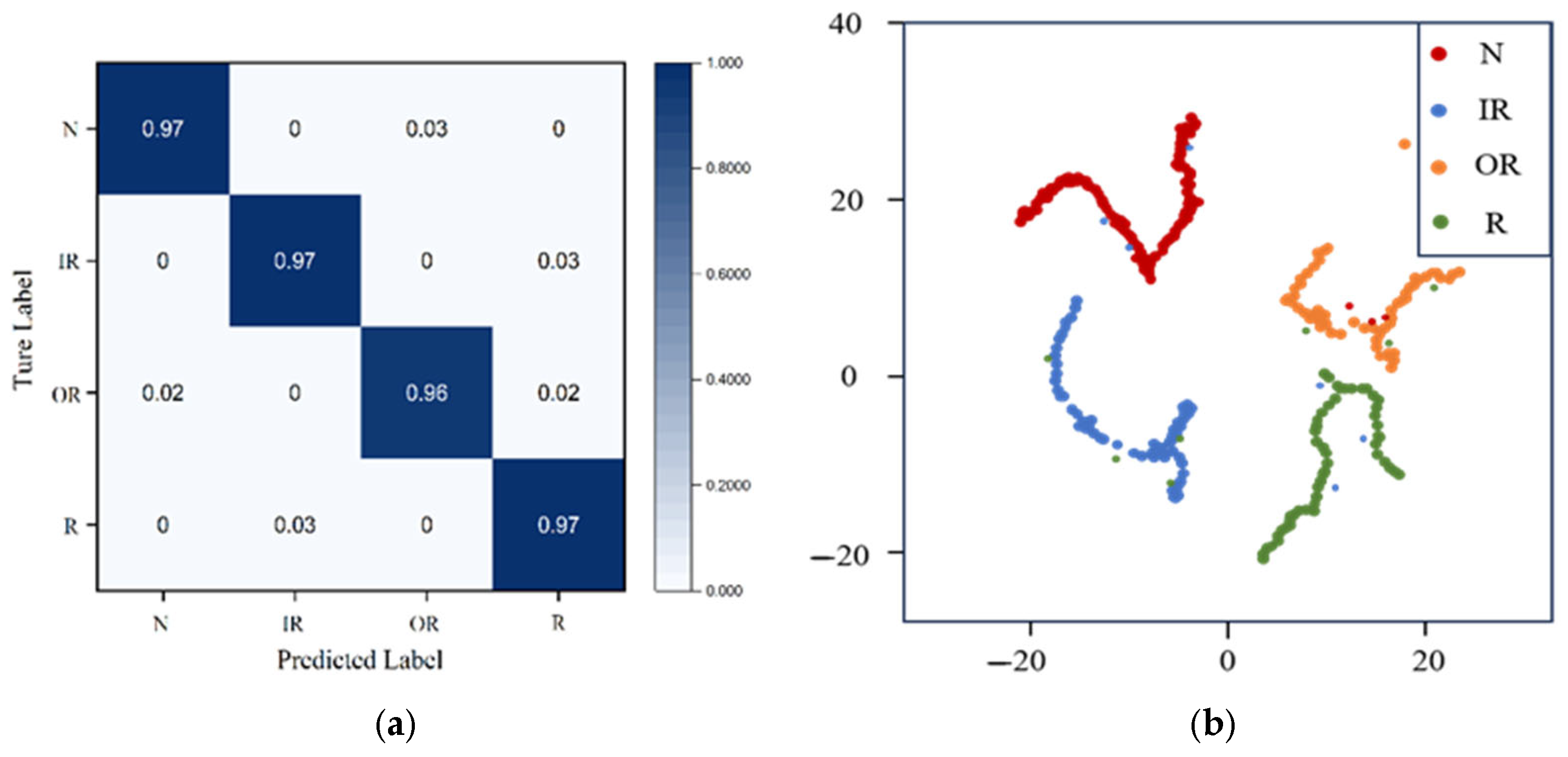Applsci 15 07908 g016