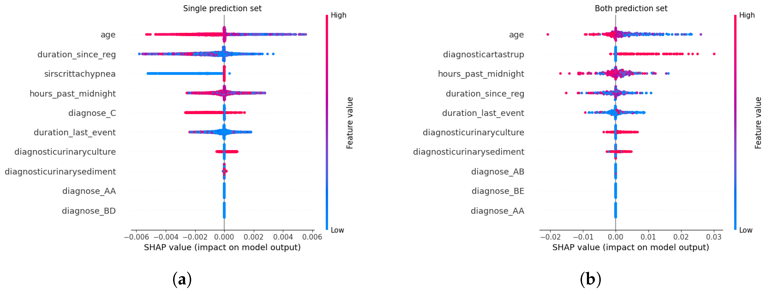 Applsci 15 07925 g025 Applsci 15 07925 g025