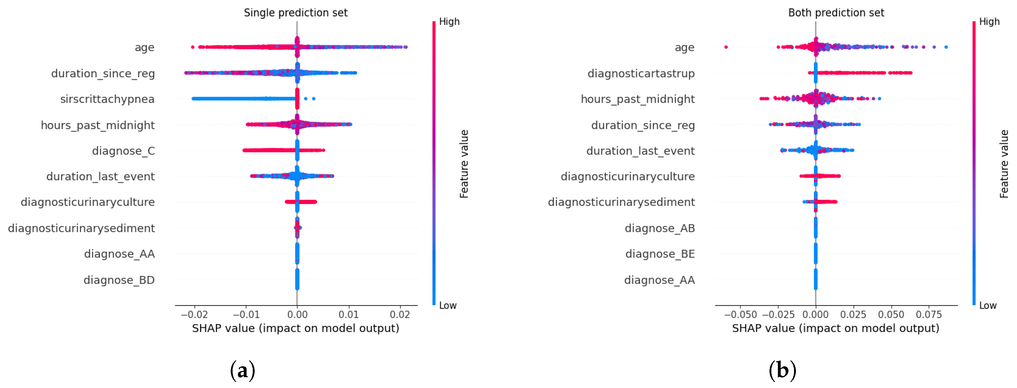 Applsci 15 07925 g026 Applsci 15 07925 g026