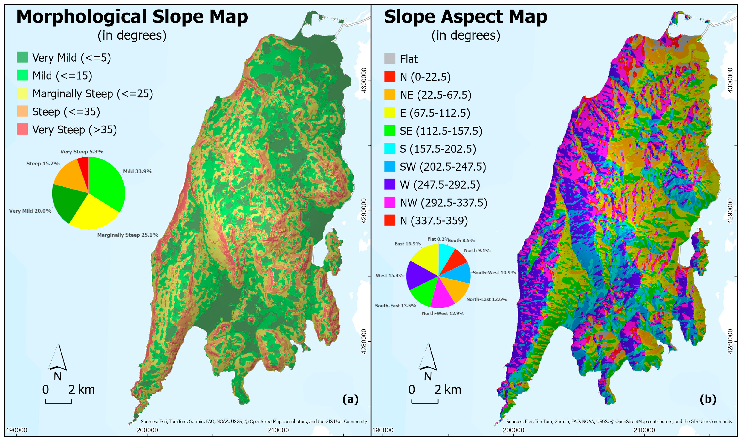 Applsci 15 07935 g002
