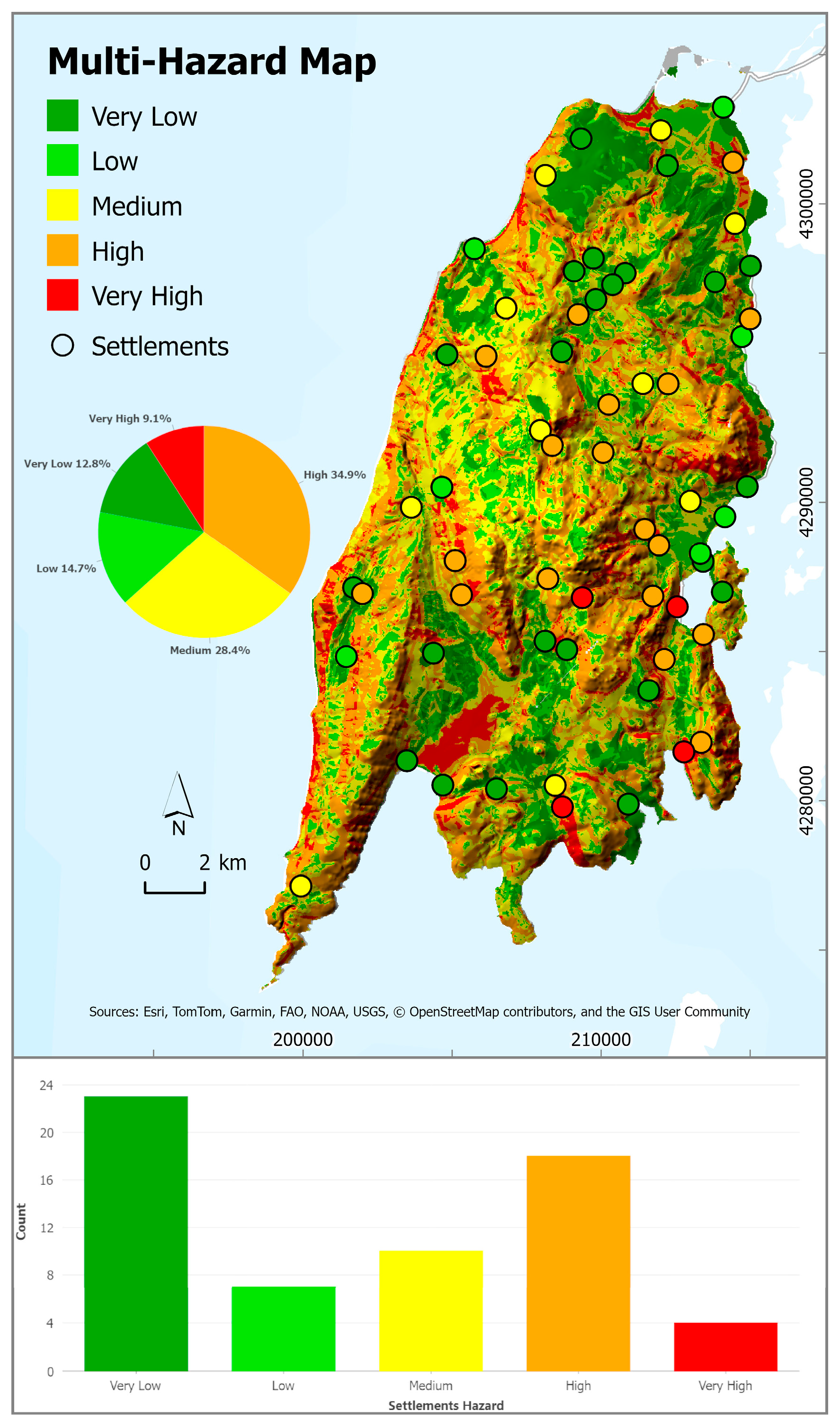 Applsci 15 07935 g019