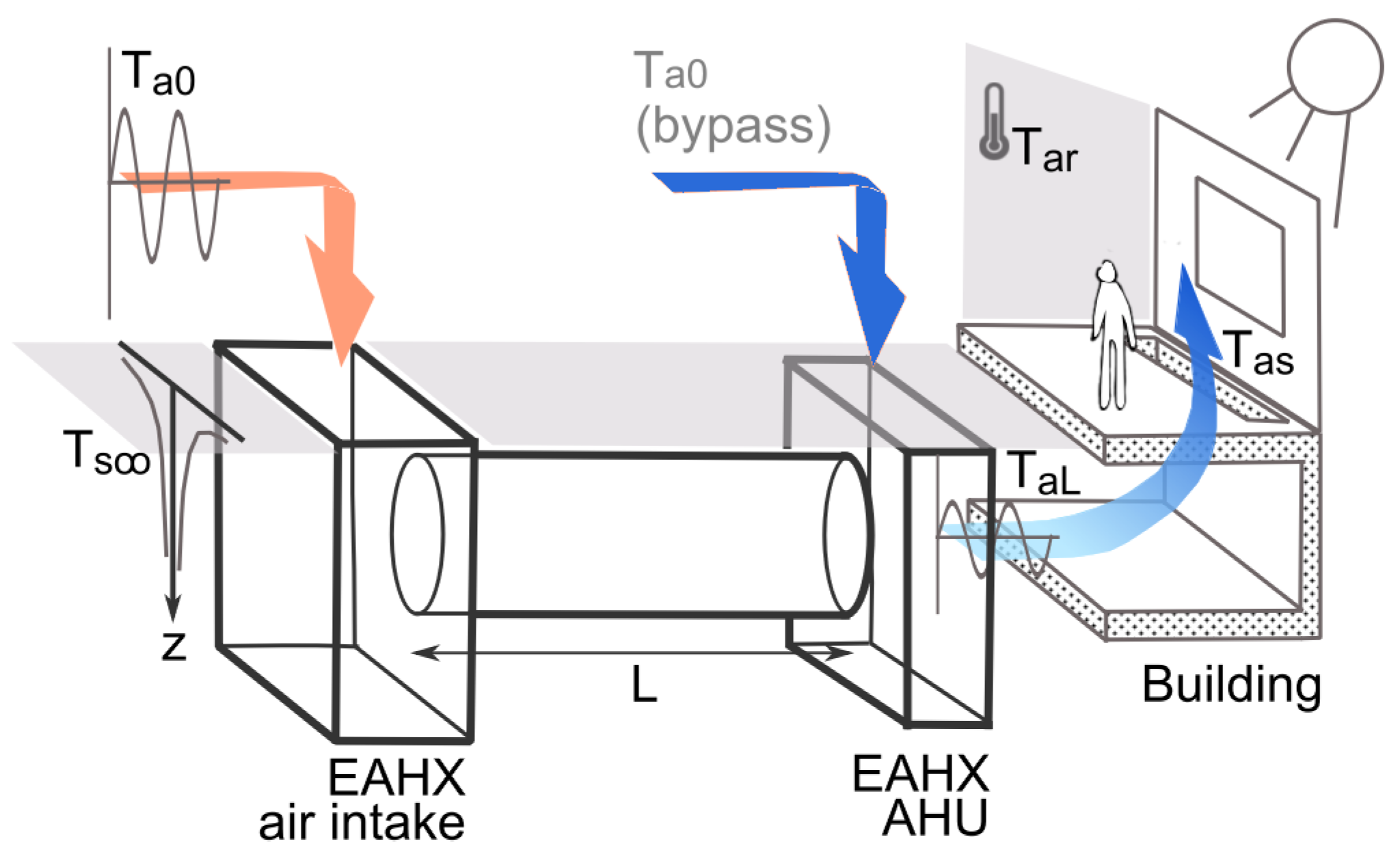 Applsci 15 07938 g001