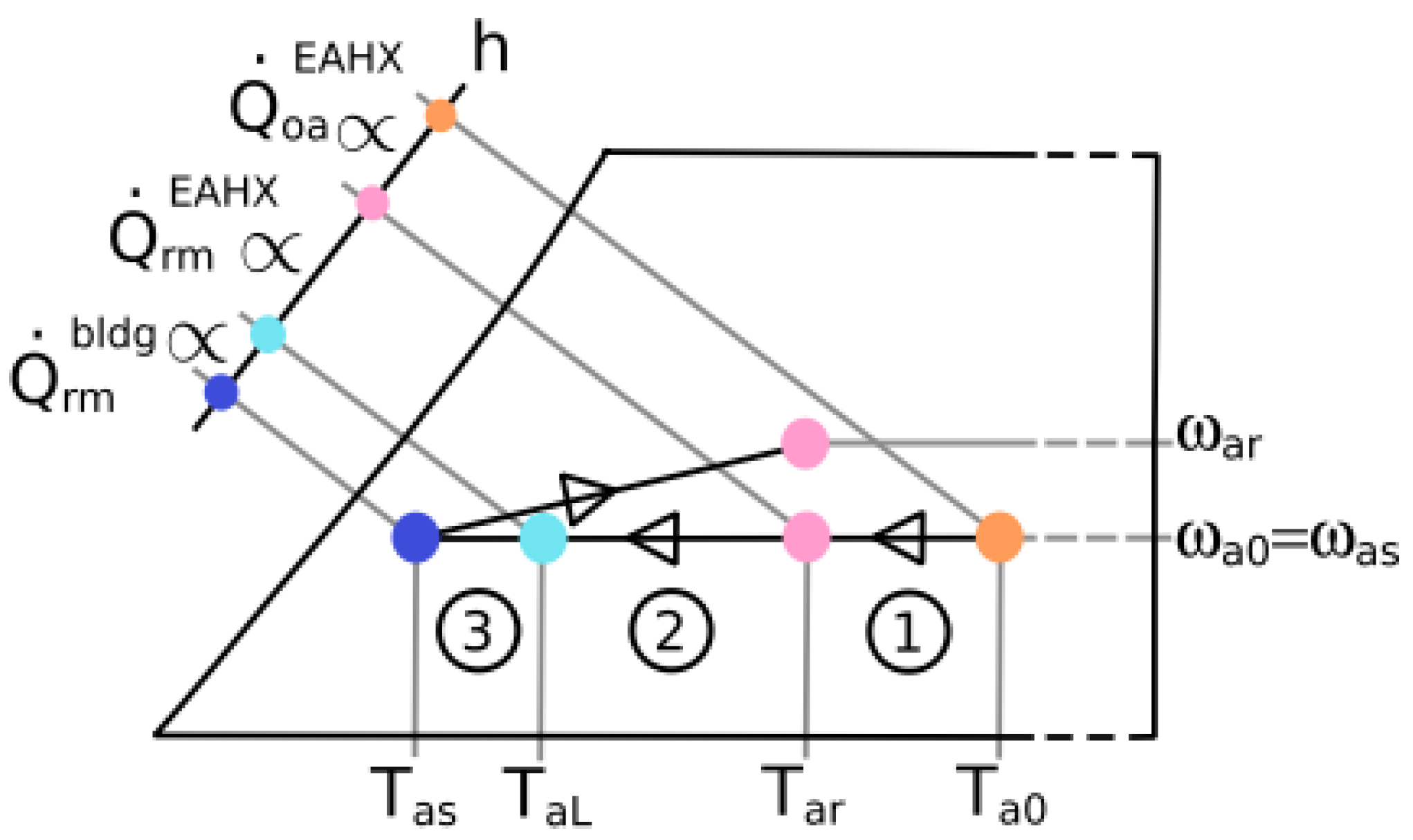 Applsci 15 07938 g002