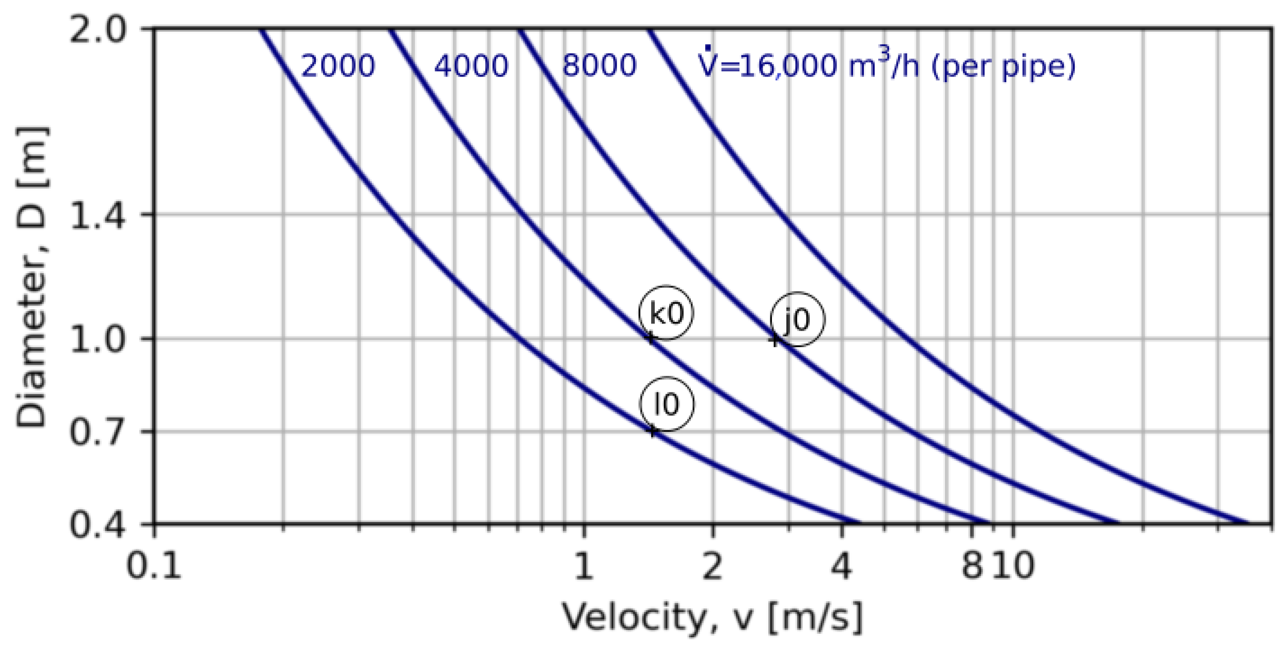Applsci 15 07938 g004