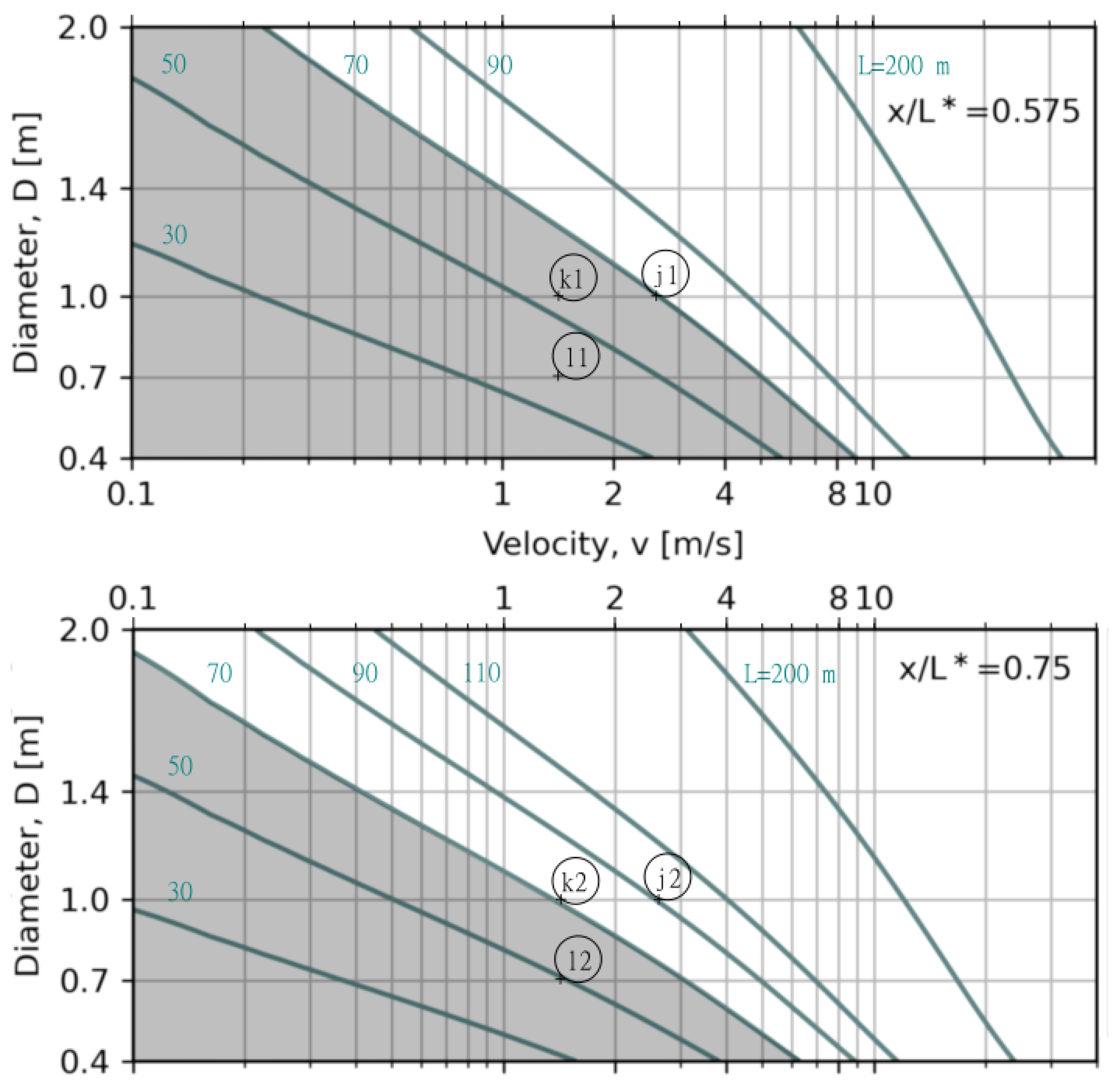 Applsci 15 07938 g005