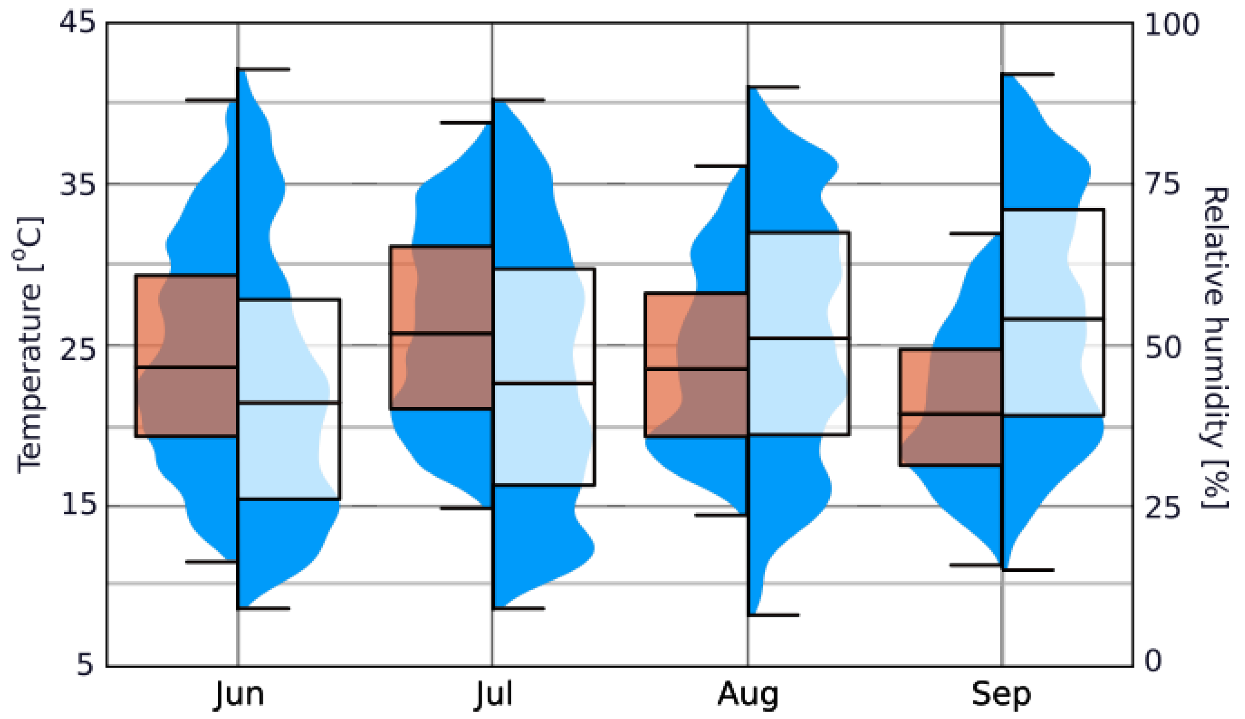 Applsci 15 07938 g006