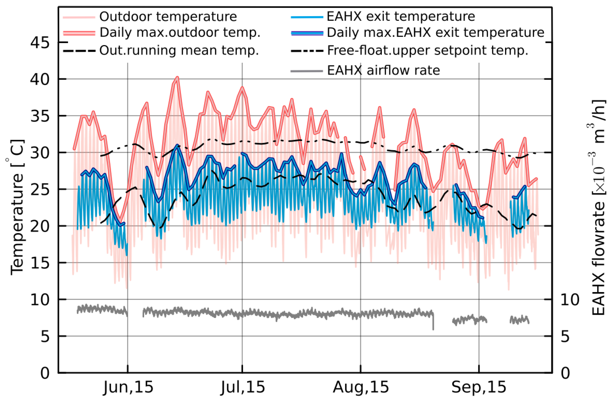 Applsci 15 07938 g009