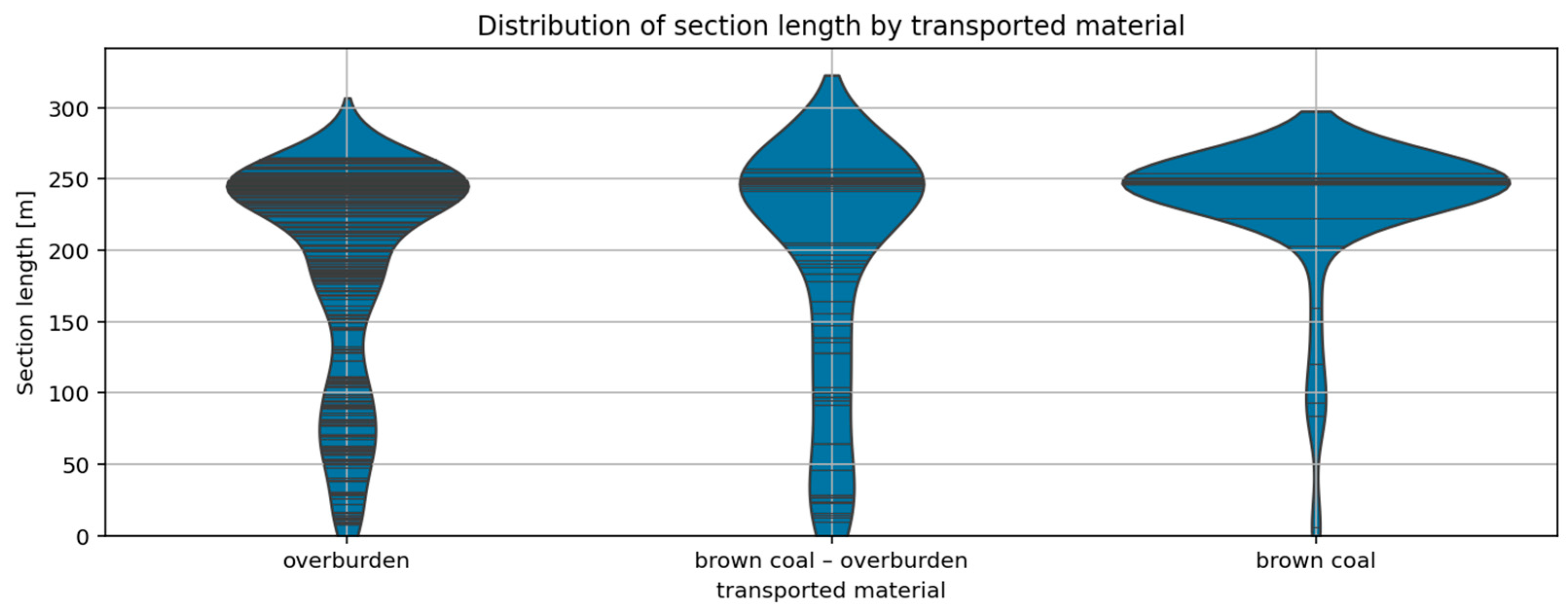Applsci 15 07939 g002