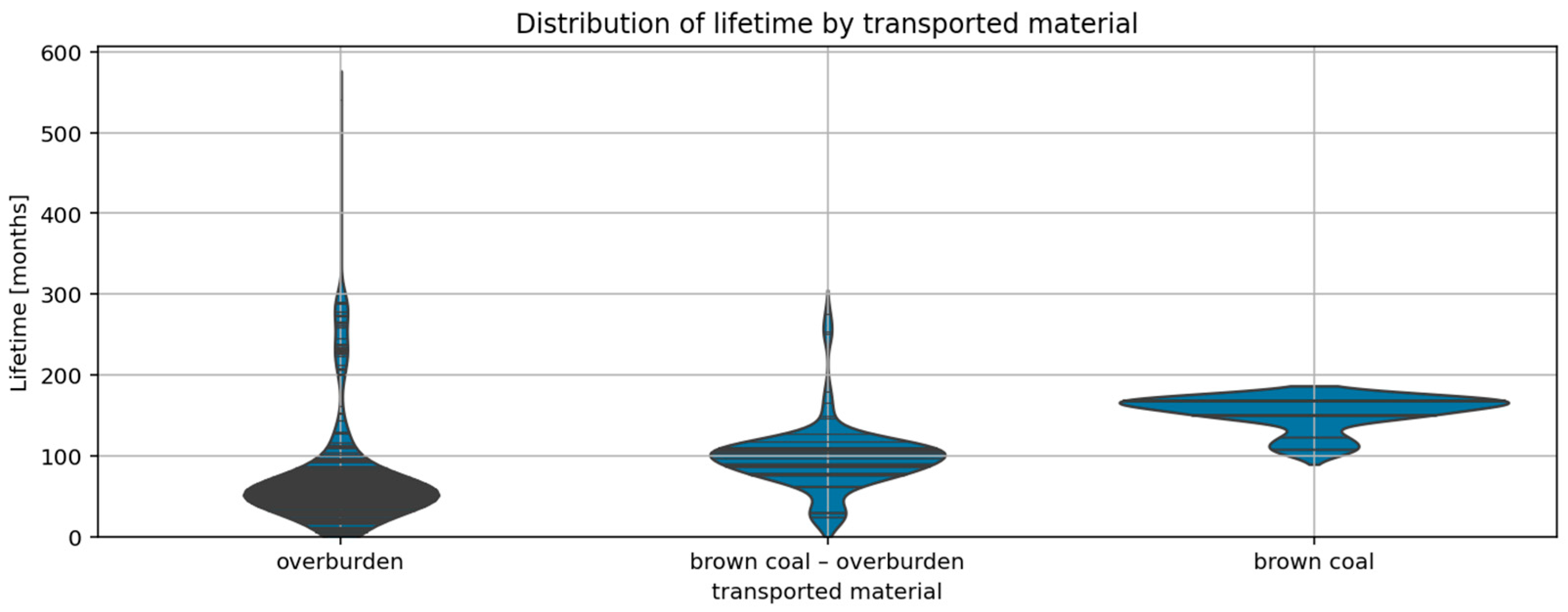 Applsci 15 07939 g003
