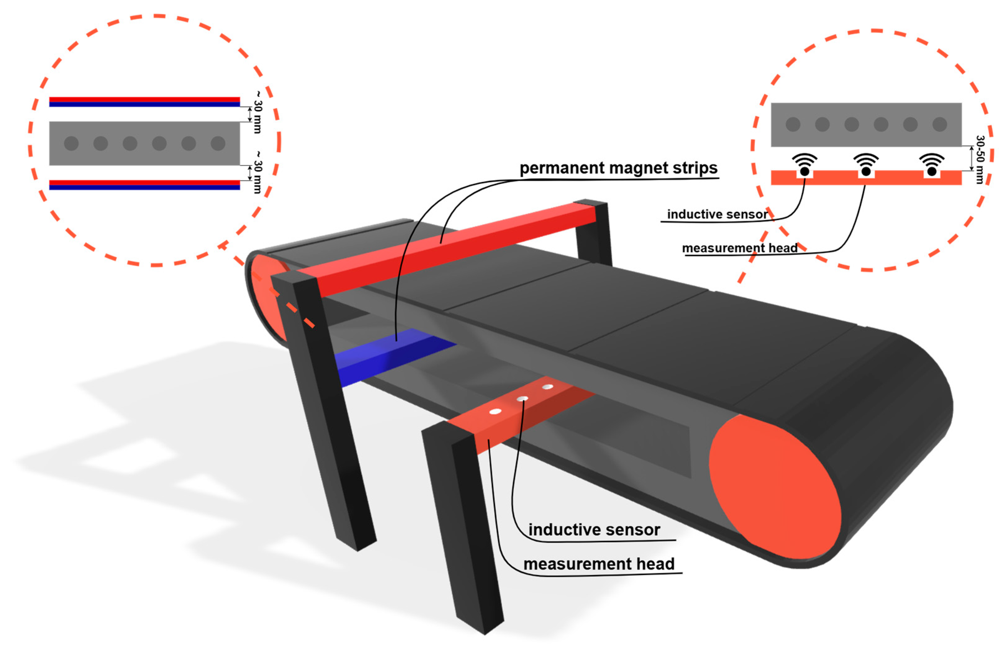 Applsci 15 07939 g004