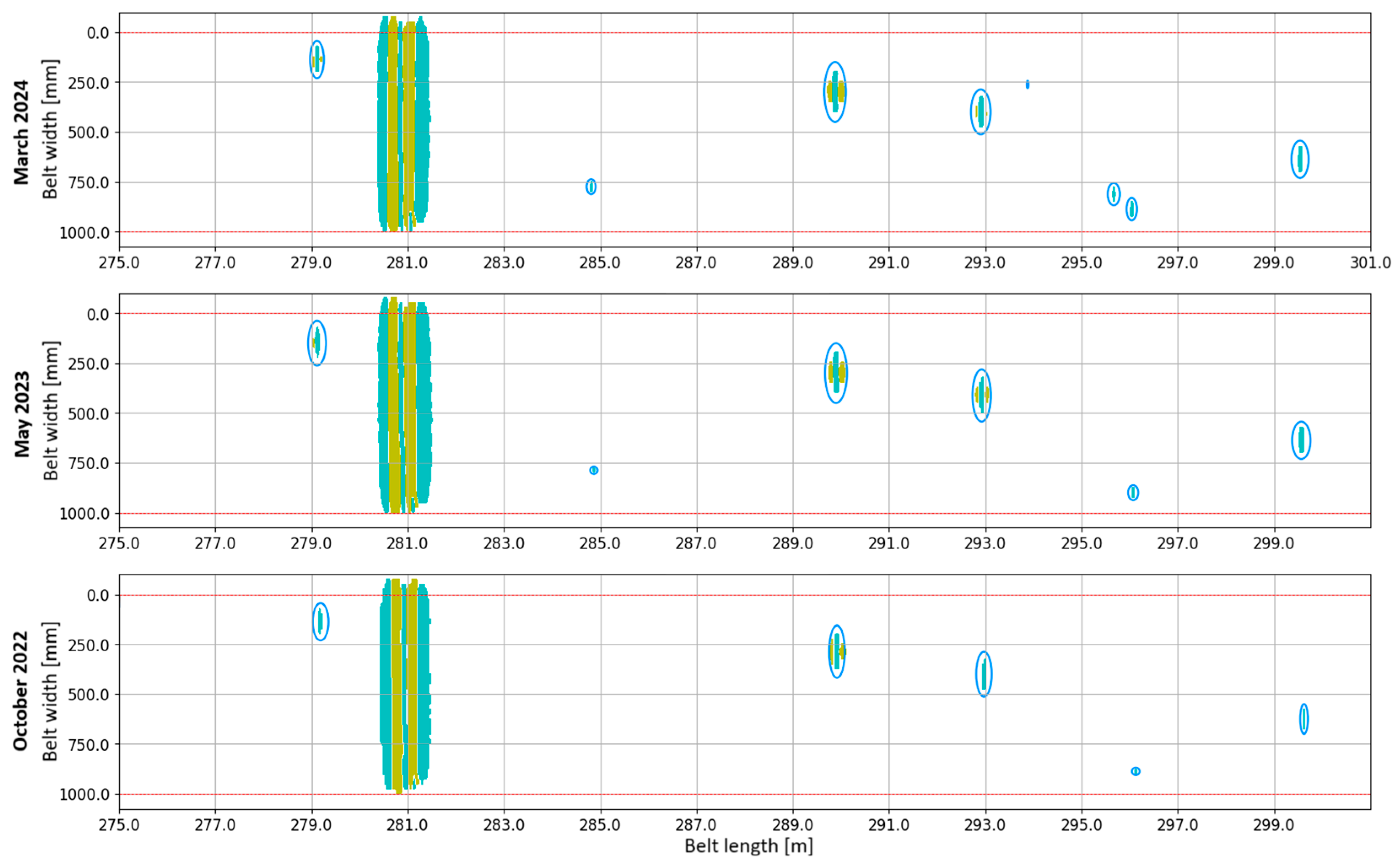 Applsci 15 07939 g005