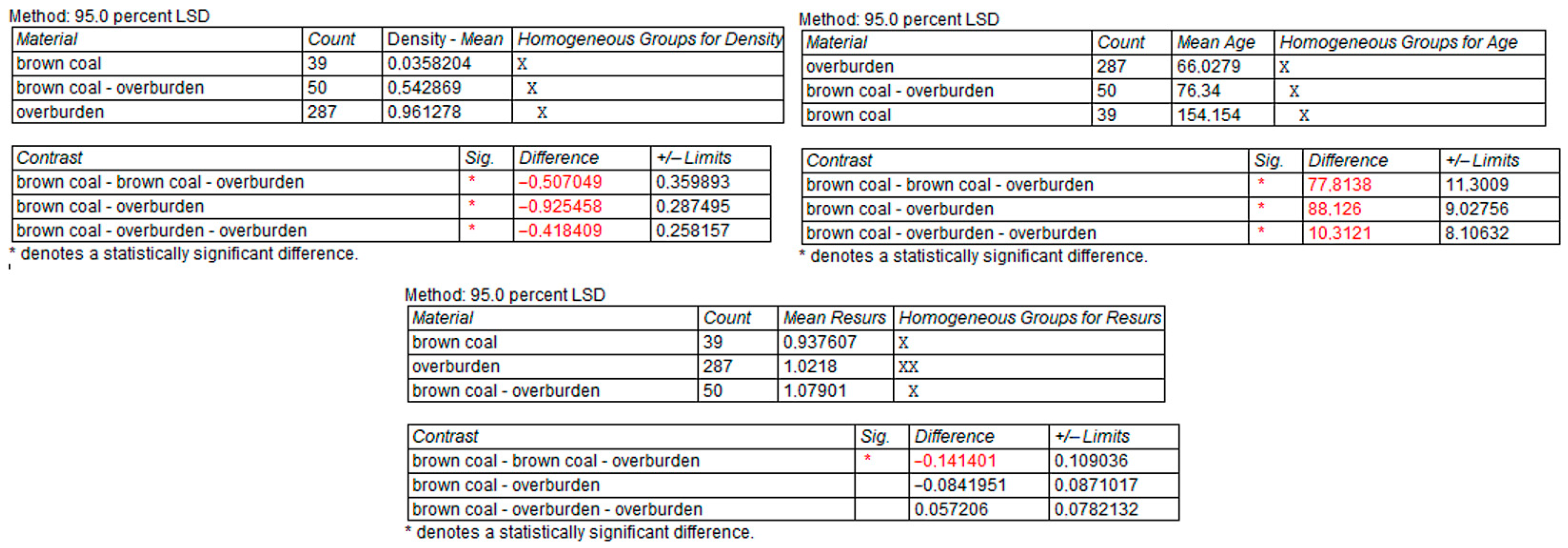 Applsci 15 07939 g009