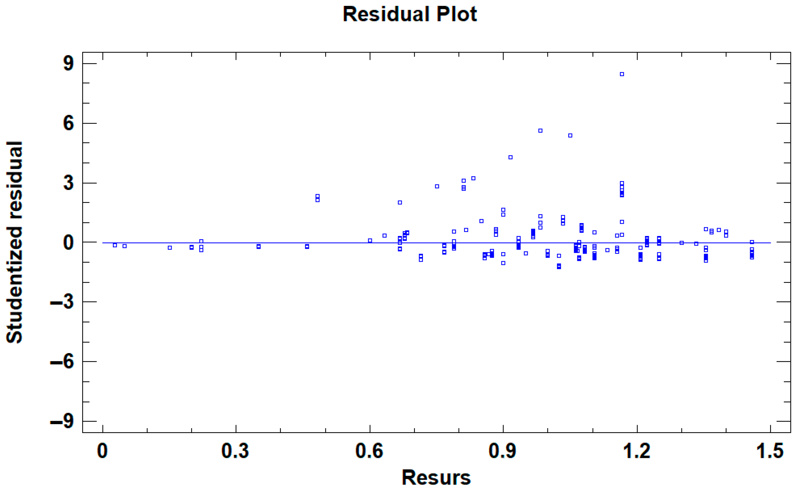 Applsci 15 07939 g012