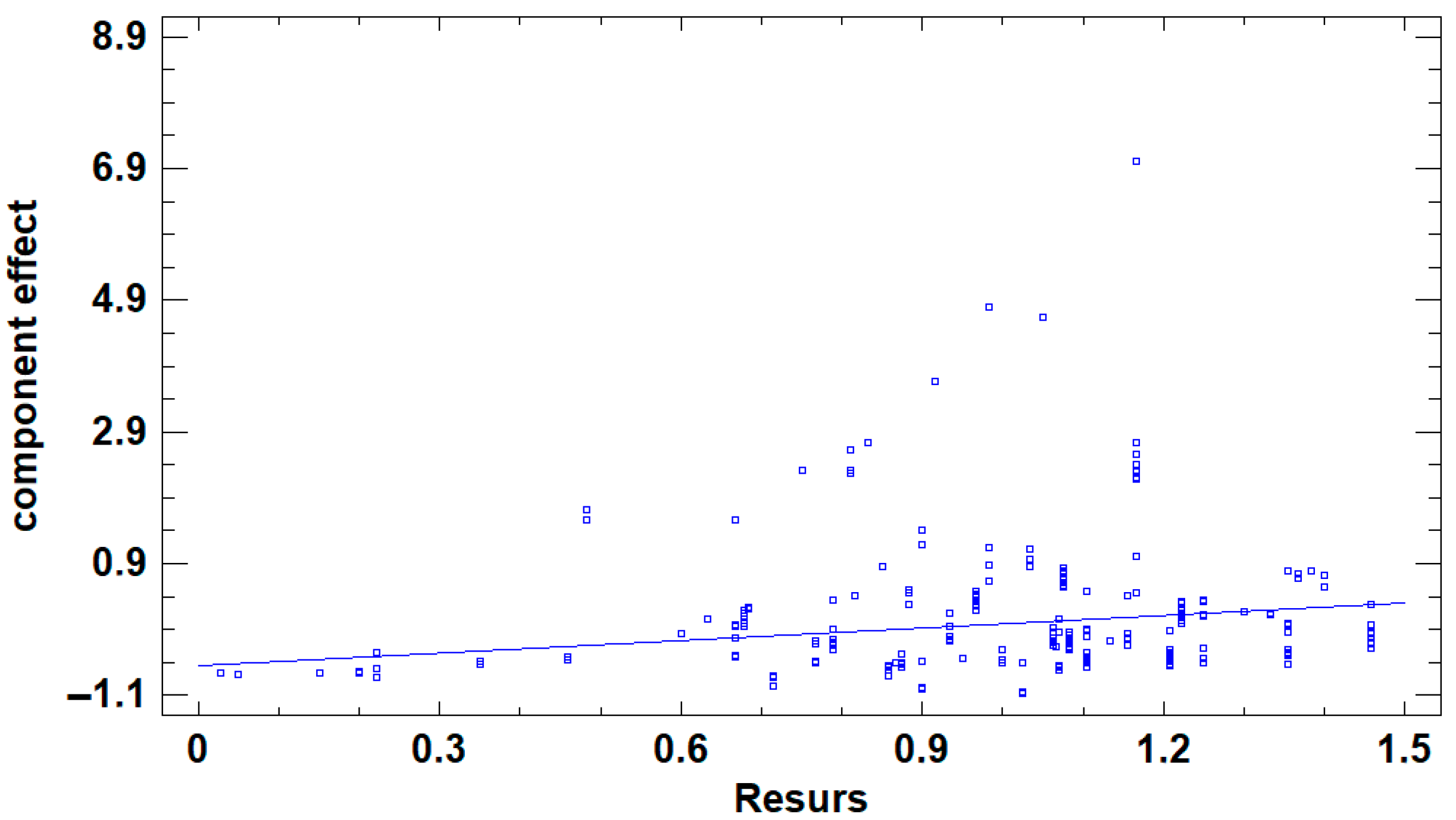 Applsci 15 07939 g013