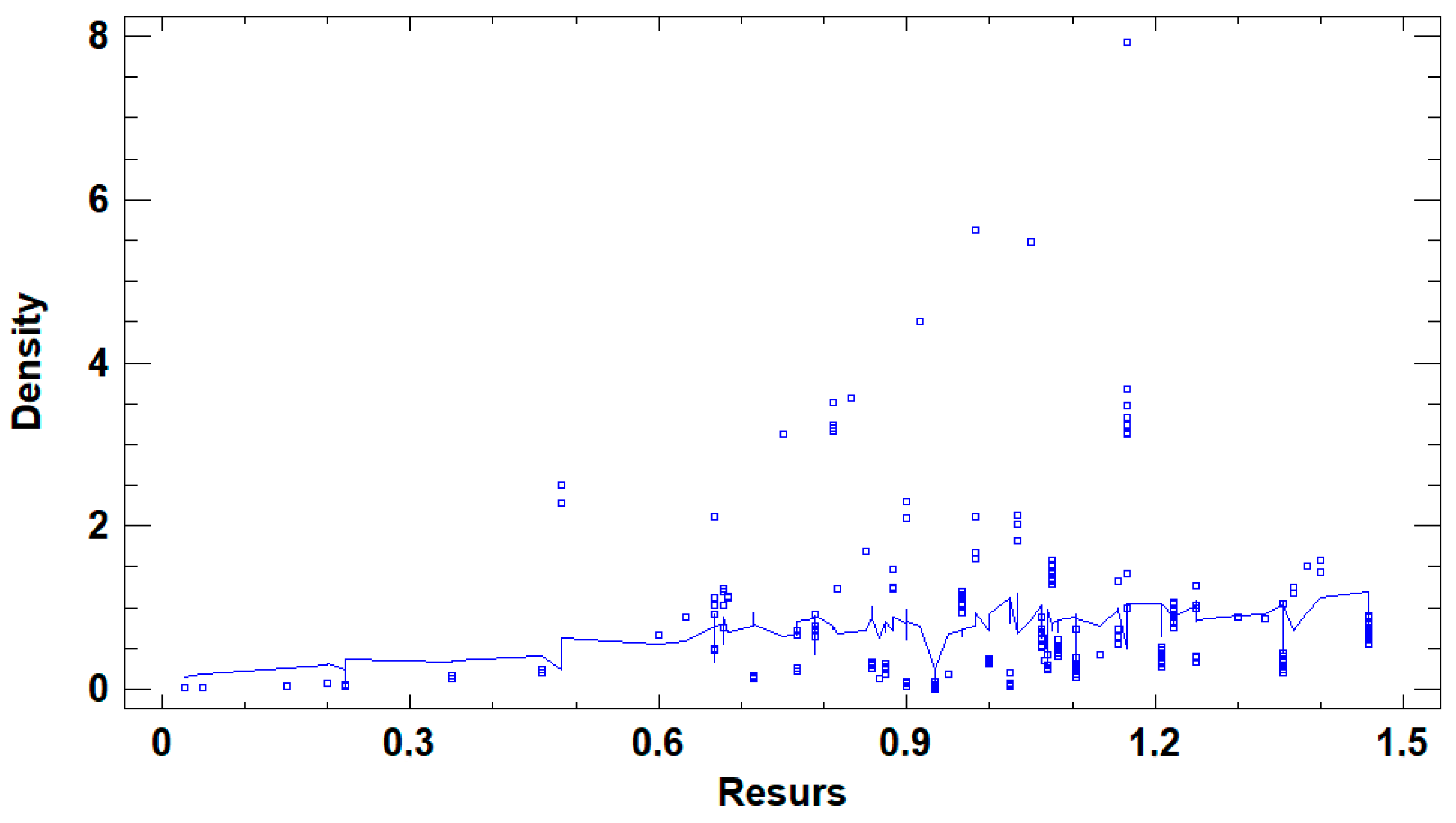 Applsci 15 07939 g014