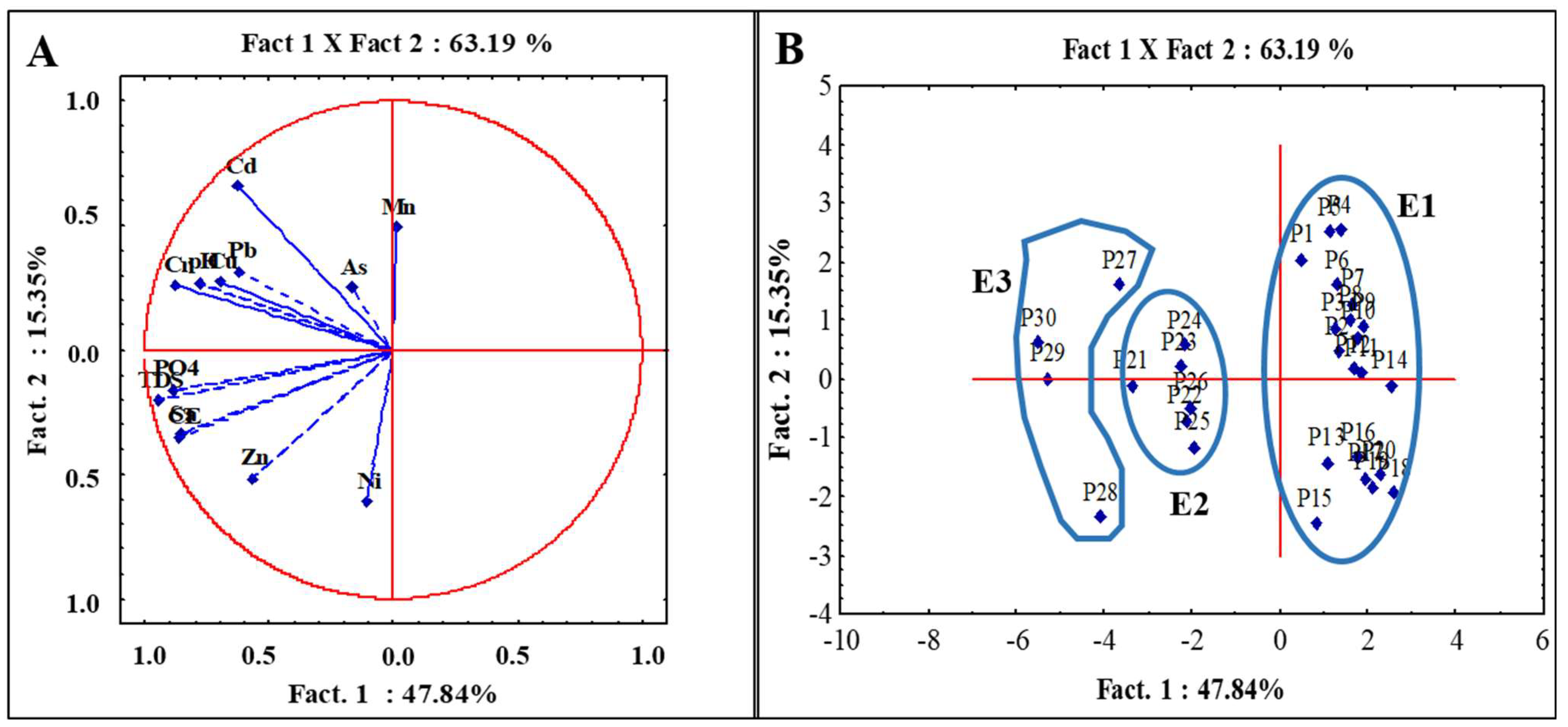 Applsci 15 07940 g004