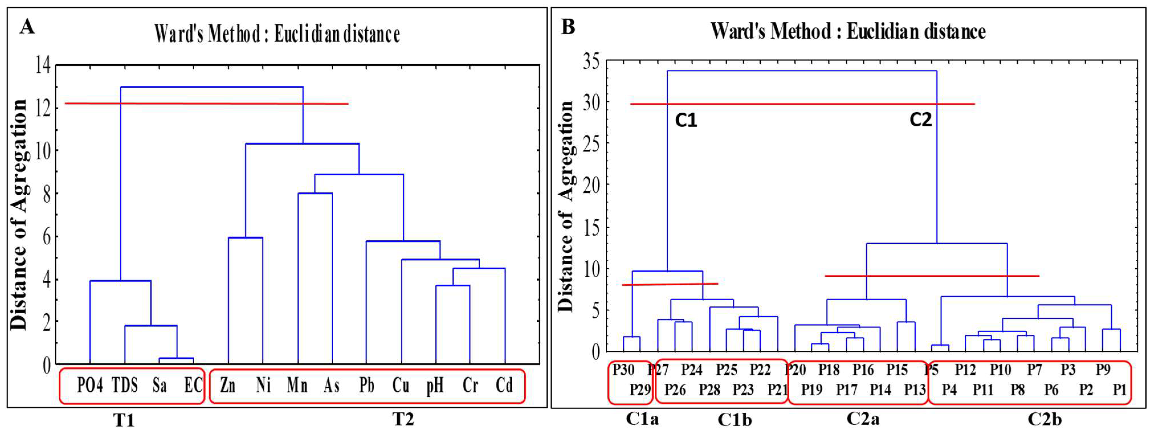 Applsci 15 07940 g005