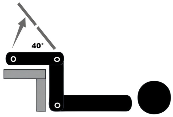 Applsci 15 07941 g002