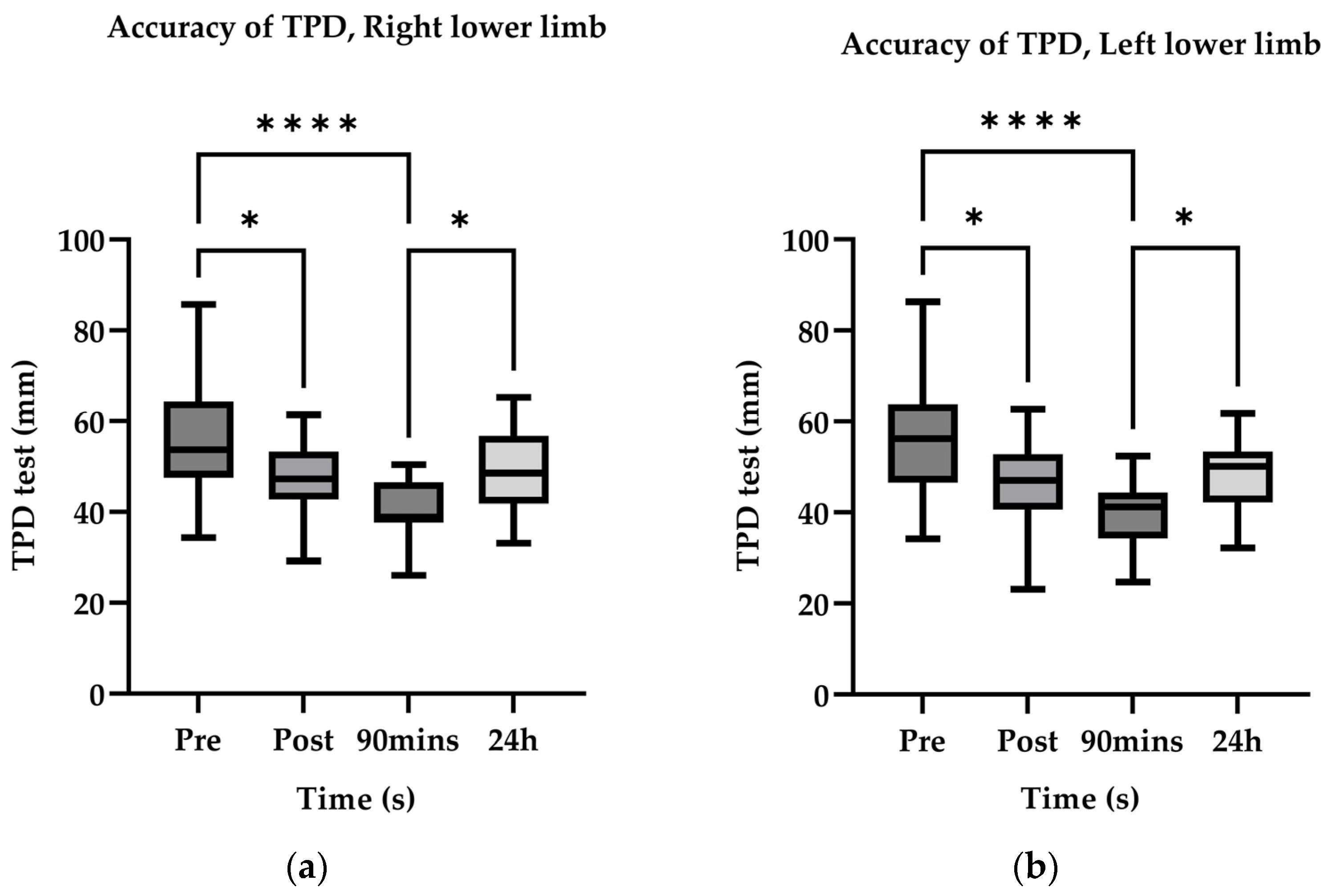 Applsci 15 07941 g003