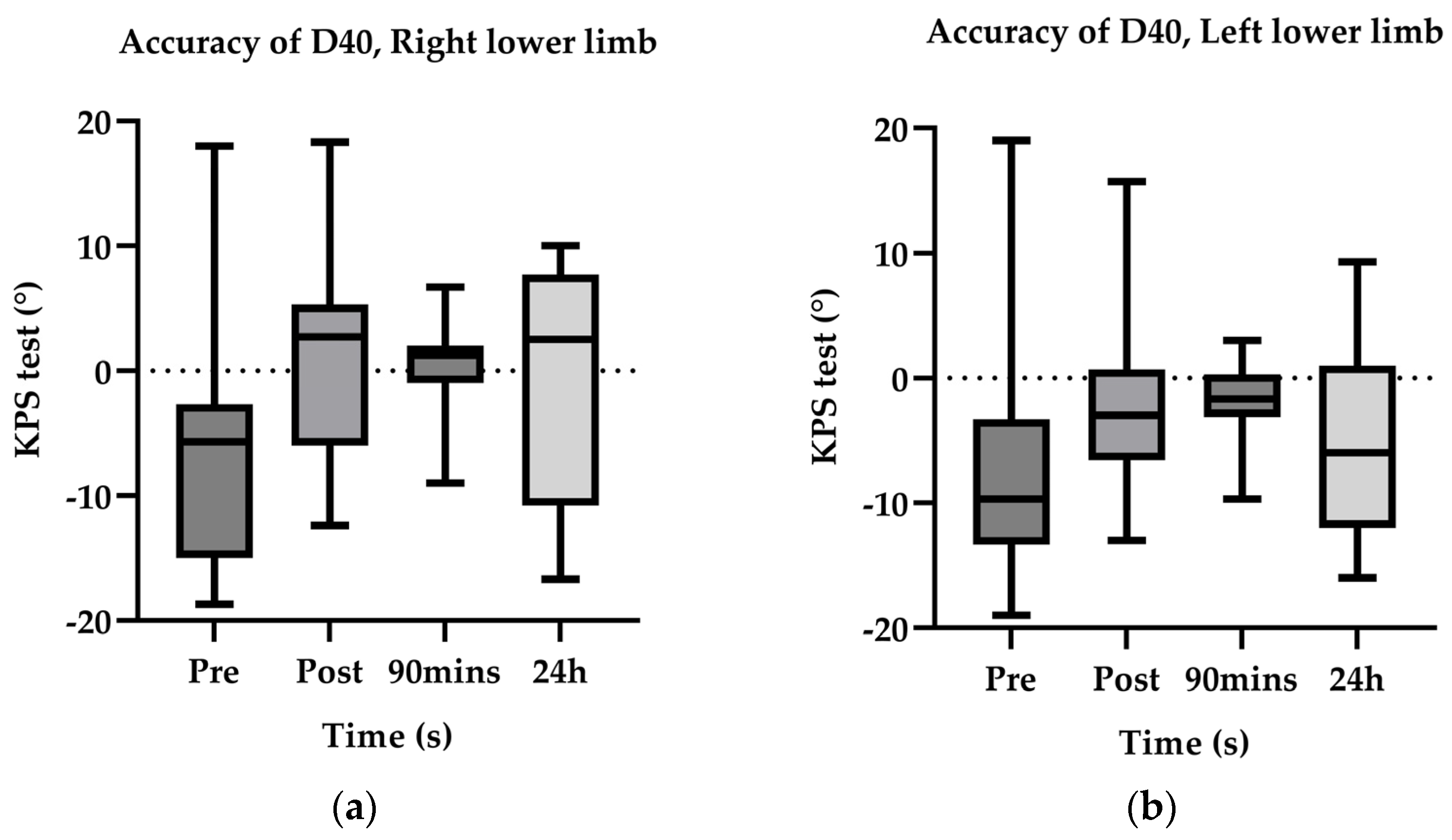 Applsci 15 07941 g004