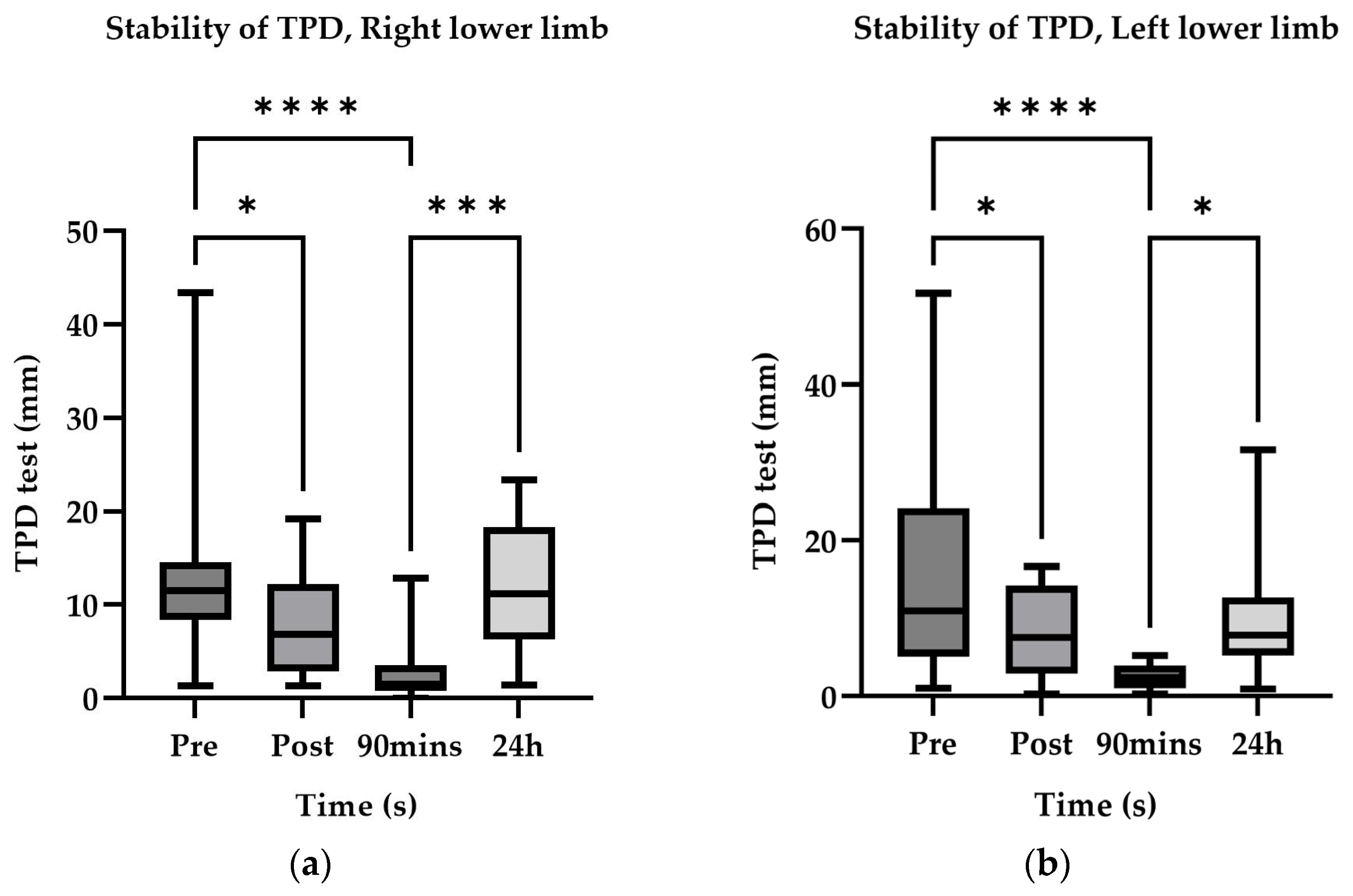 Applsci 15 07941 g005