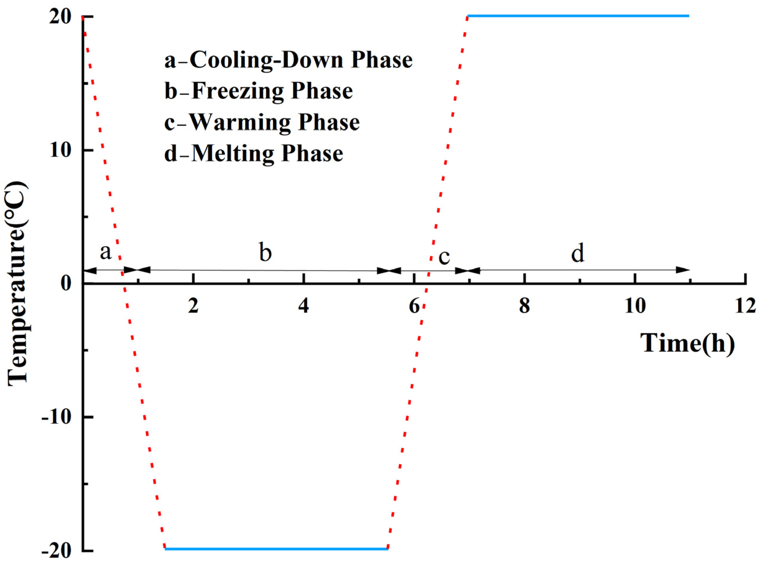 Applsci 15 07942 g001
