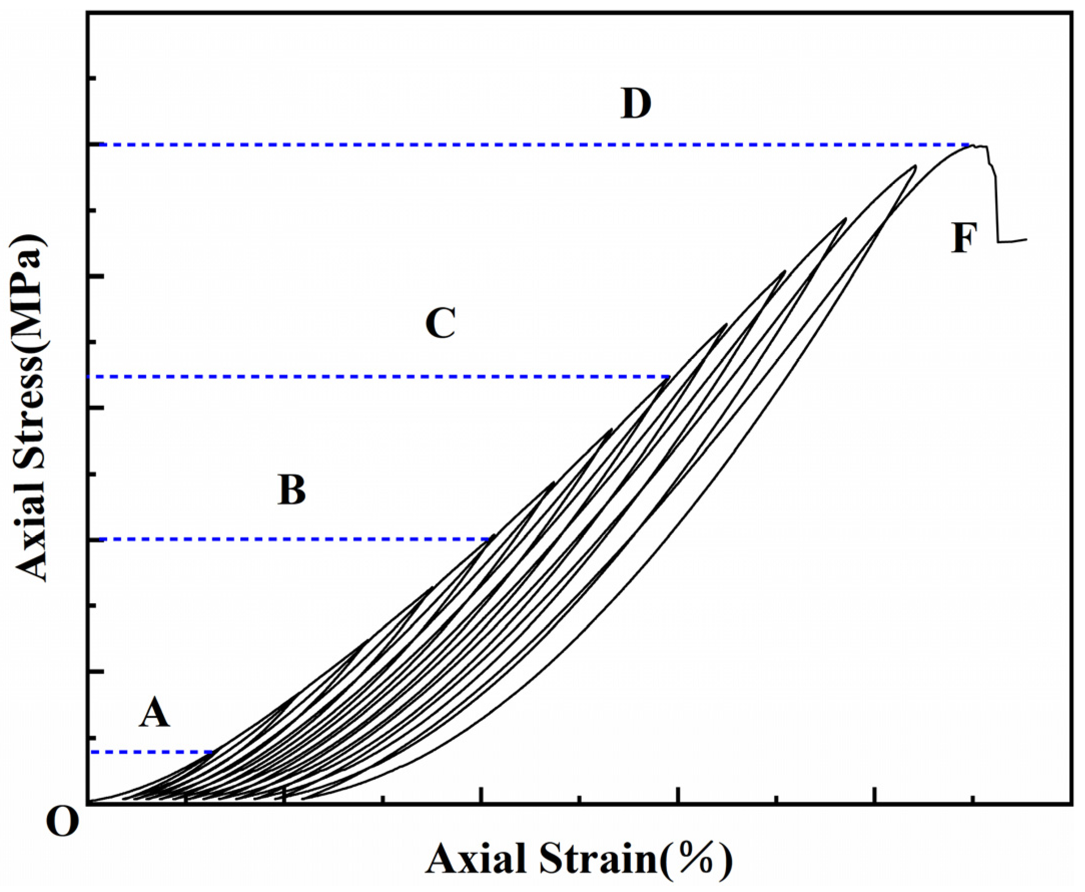 Applsci 15 07942 g005