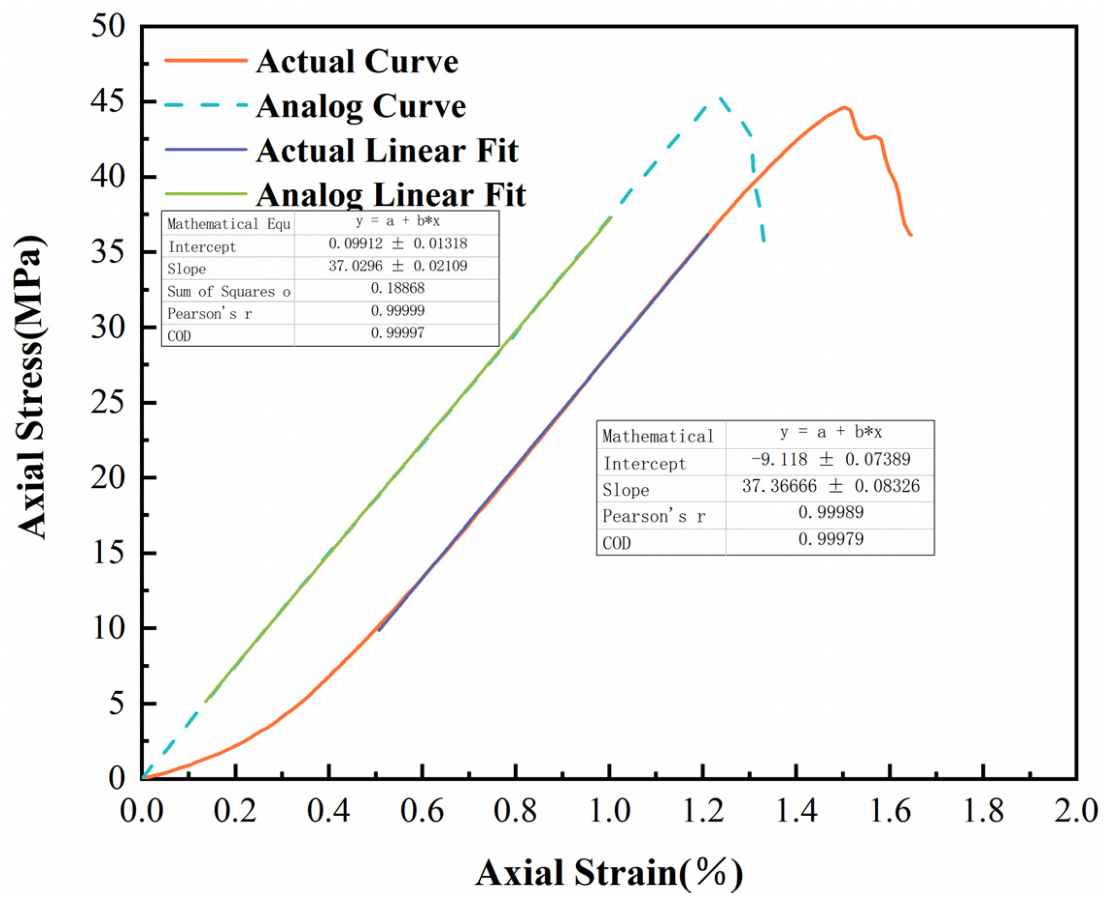 Applsci 15 07942 g007