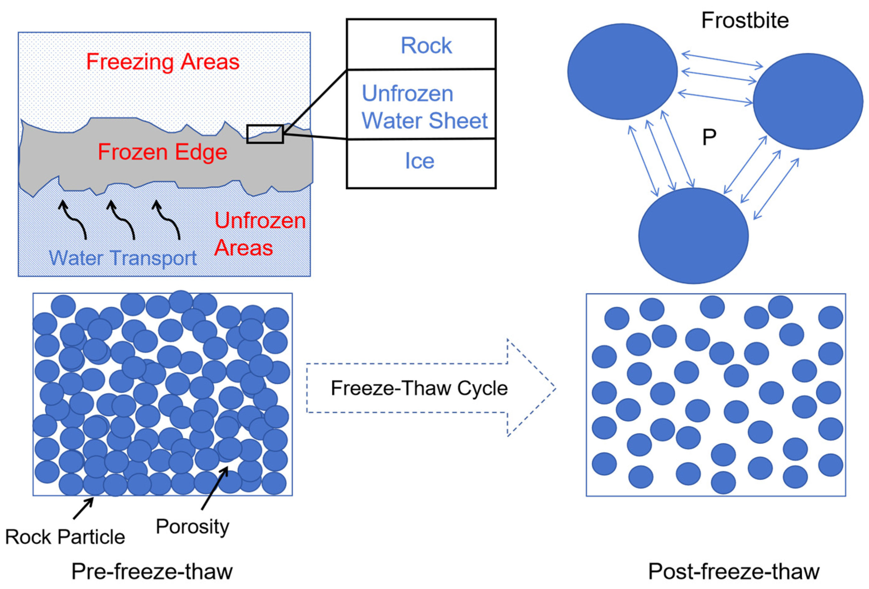 Applsci 15 07942 g012