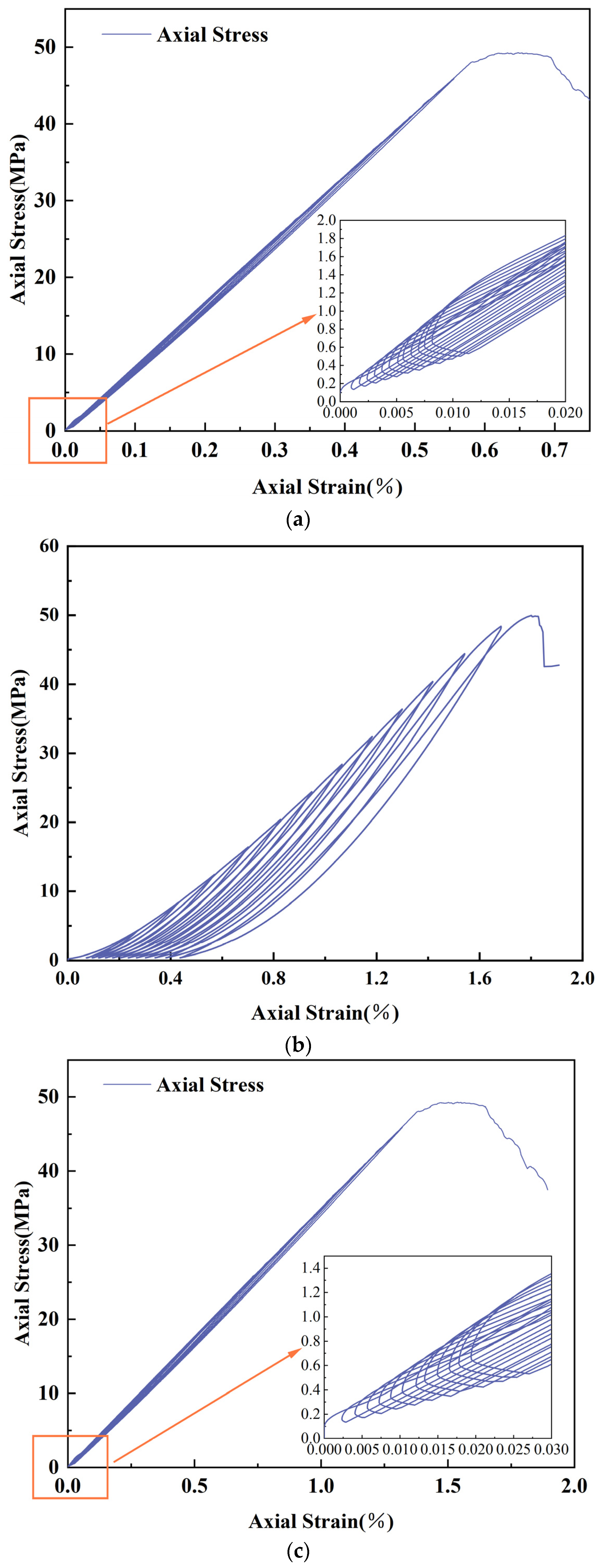 Applsci 15 07942 g018a