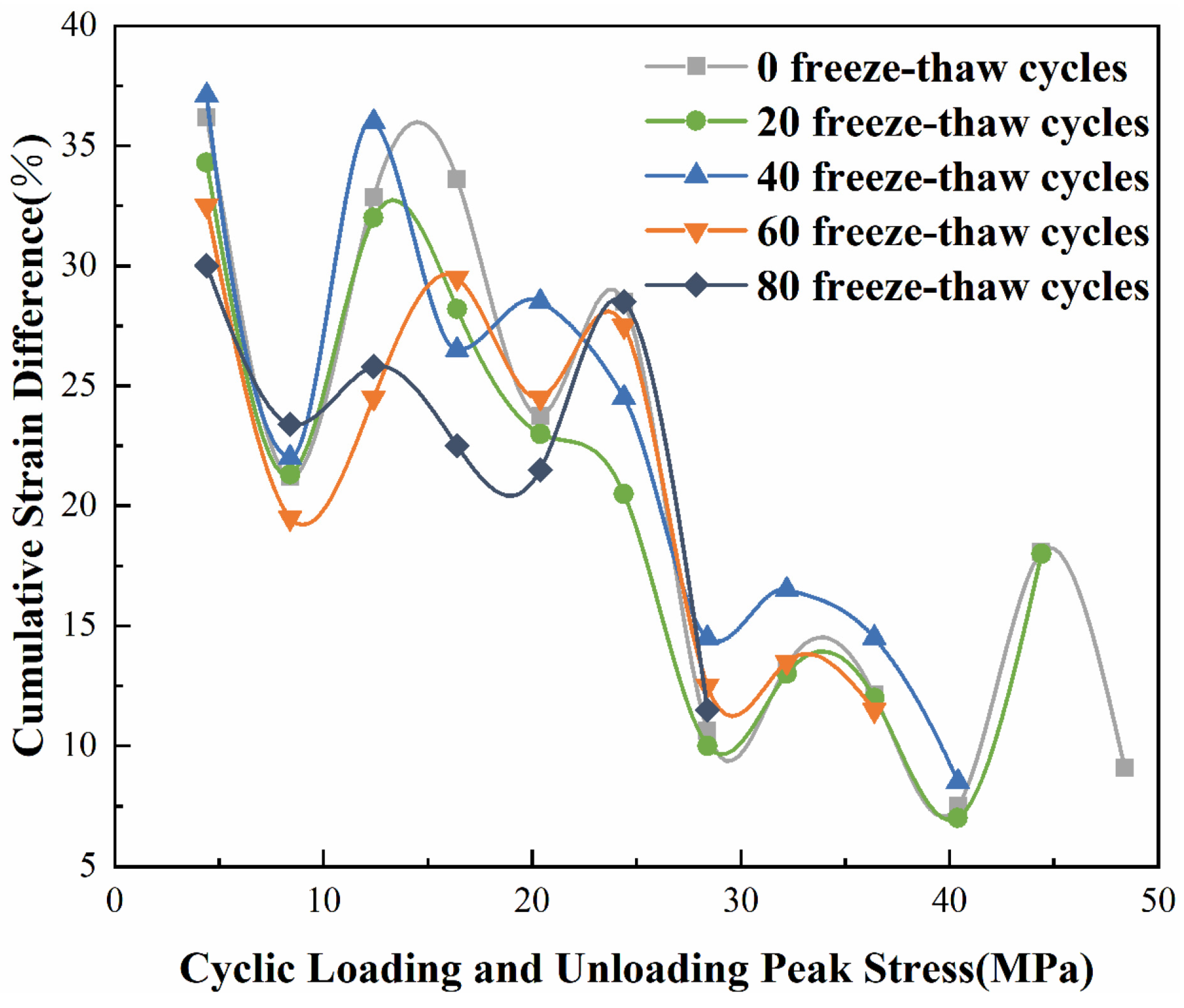 Applsci 15 07942 g019