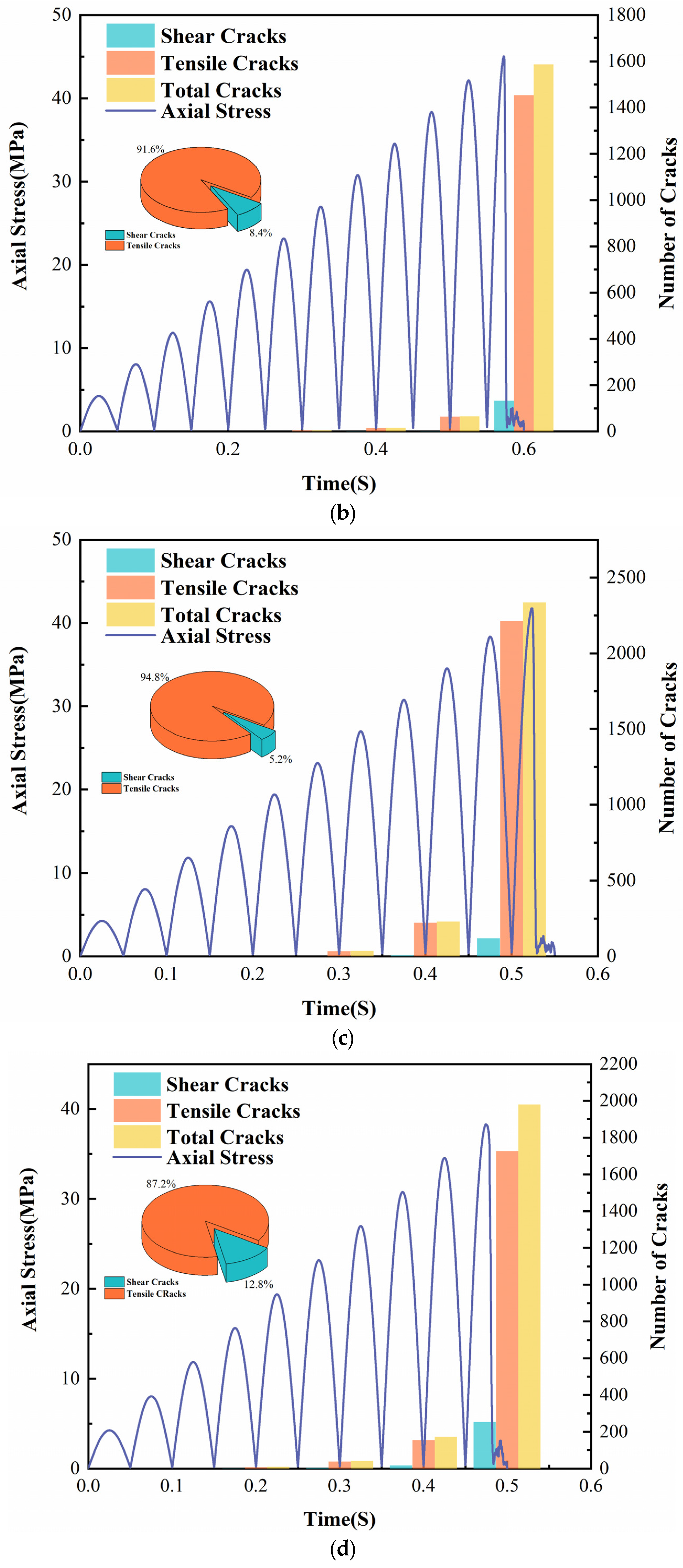 Applsci 15 07942 g021b