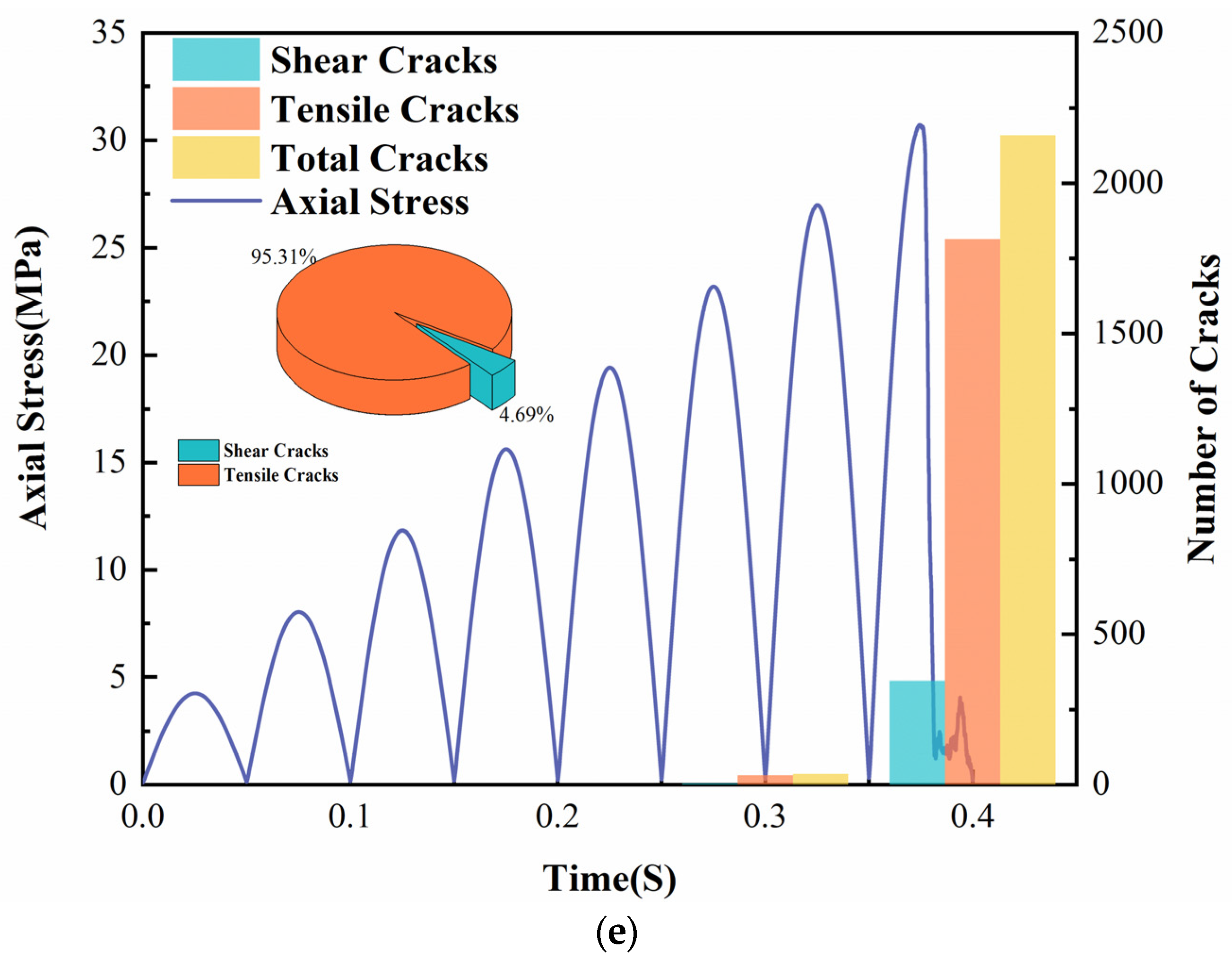Applsci 15 07942 g021c